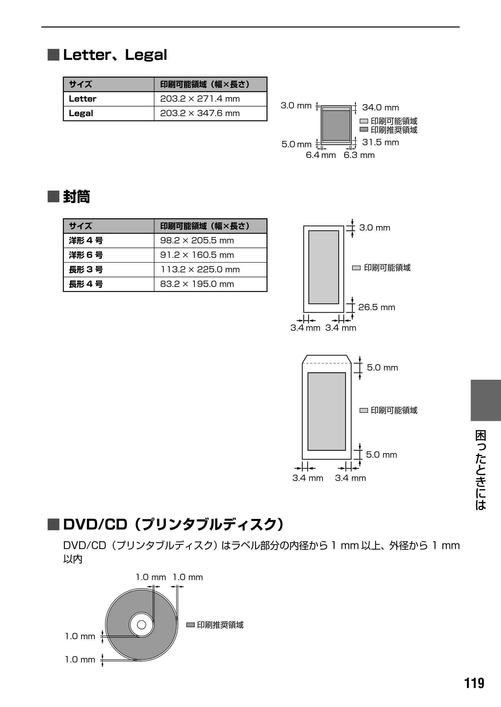 キヤノン PIXUS MP500 操作ガイド（本体操作編） （PDF形式／9.42Mバイト） — 原本ページ — 121ページ