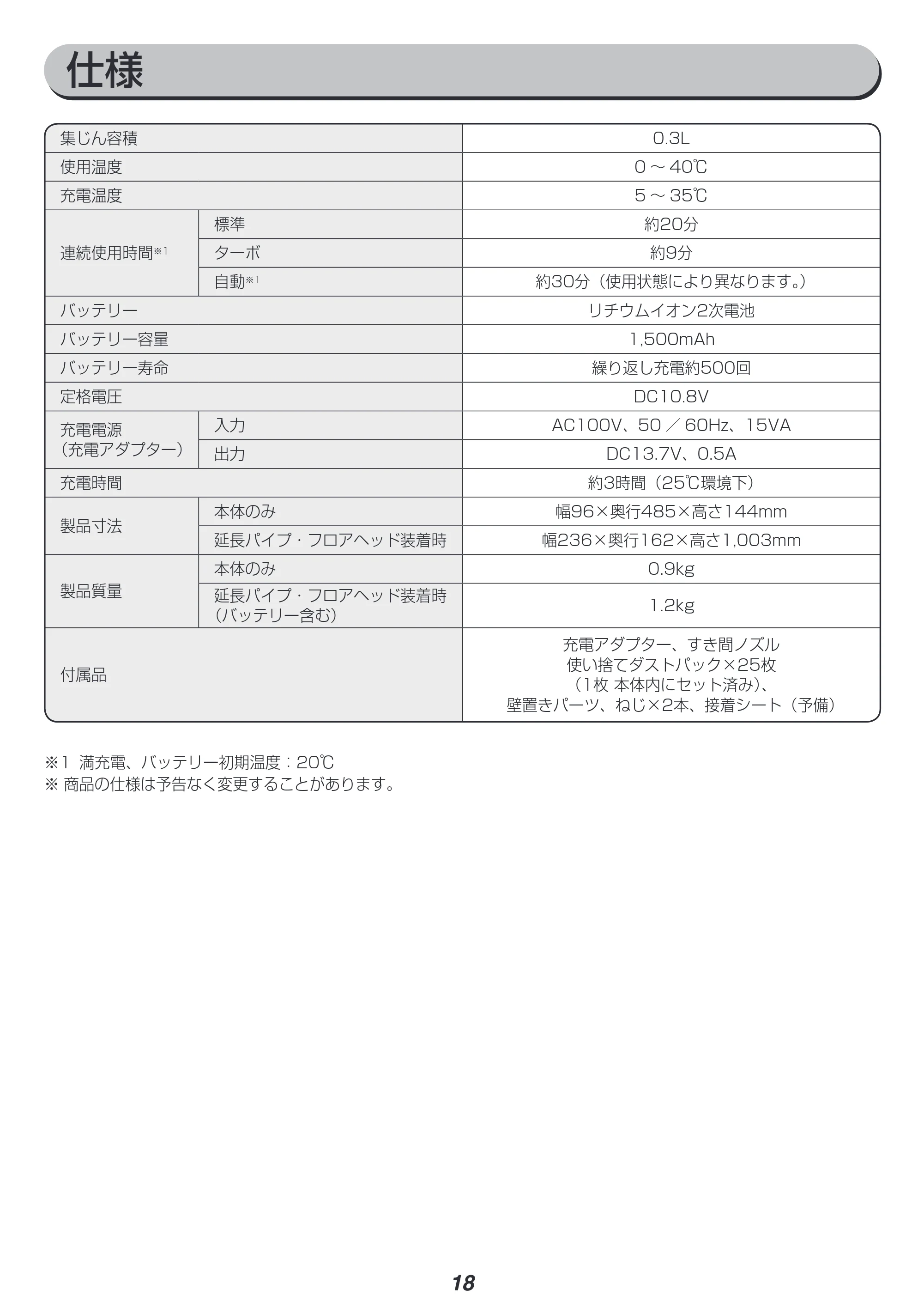 アイリスオーヤマ IC-SLDC7 取扱説明書 — 原本ページ — 18ページ