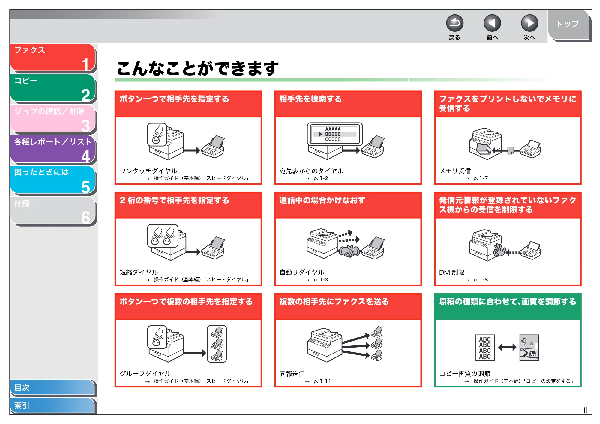 キヤノン MF4150/MF4130/MF4120 操作ガイド (応用編) (PDF形式/1.74Mバイト) — こんなことができます — 原本ページ — 3ページ