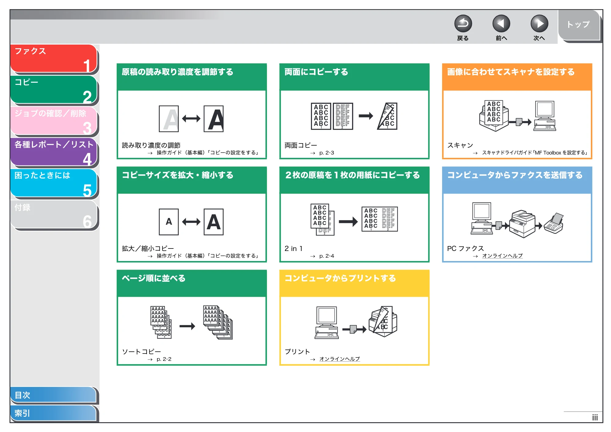 キヤノン MF4150/MF4130/MF4120 操作ガイド (応用編) (PDF形式/1.74Mバイト) — 原本ページ — 4ページ