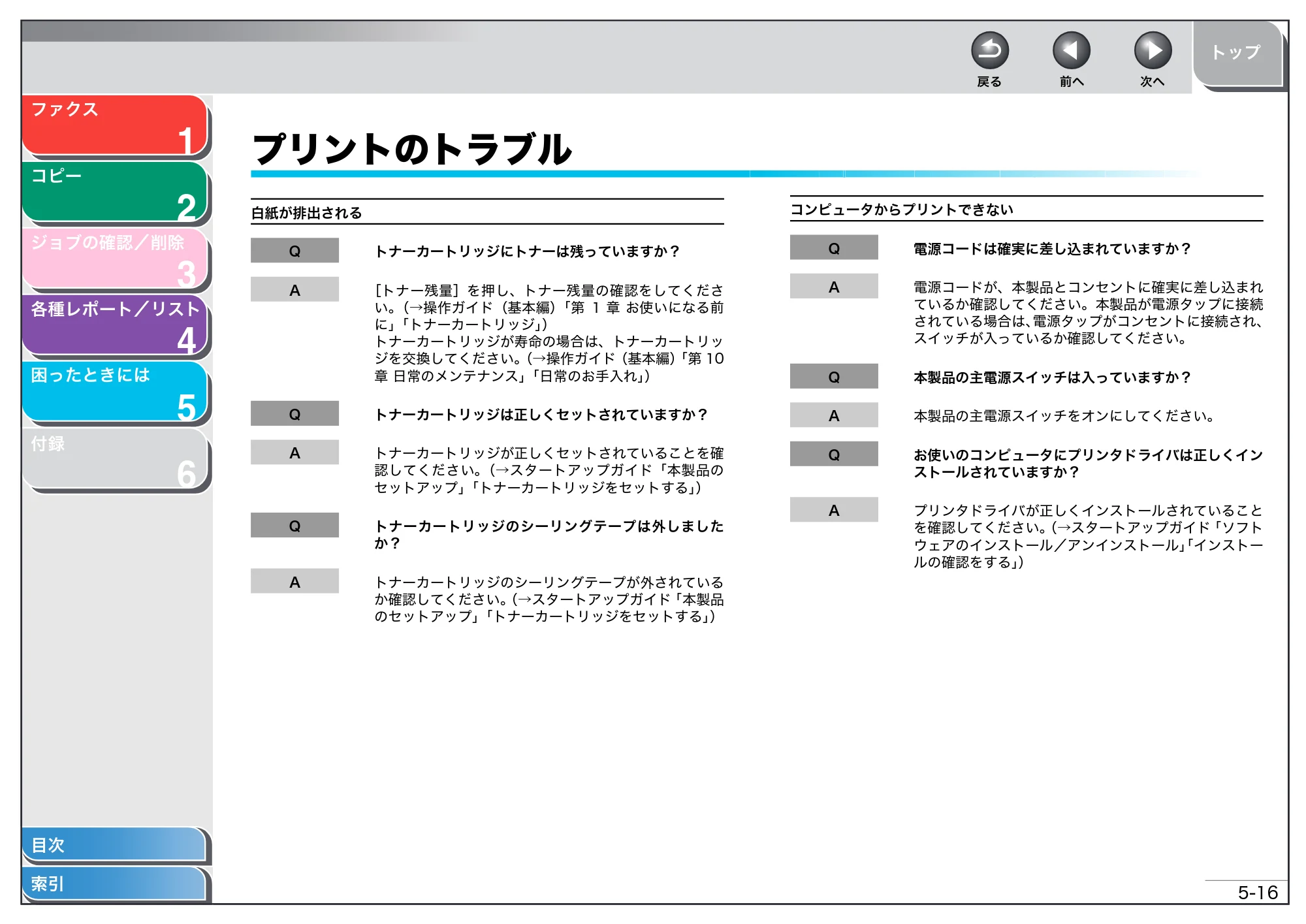 キヤノン MF4150/MF4130/MF4120 操作ガイド (応用編) (PDF形式/1.74Mバイト) — プリントのトラブル — 原本ページ — 54ページ