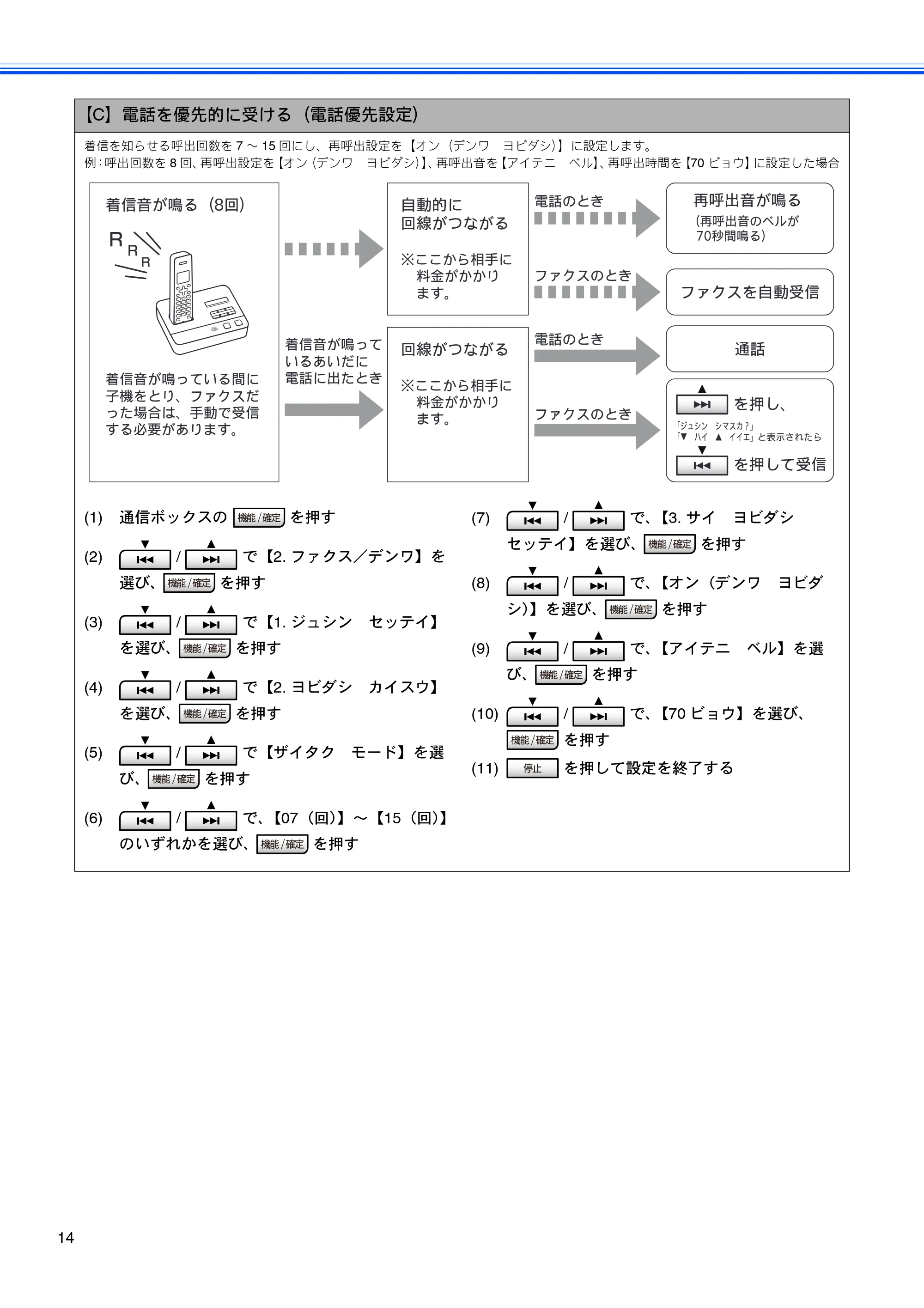 ブラザー MFC-J850DN / MFC-J850DWN かんたん設置ガイド — 原本ページ — 16ページ