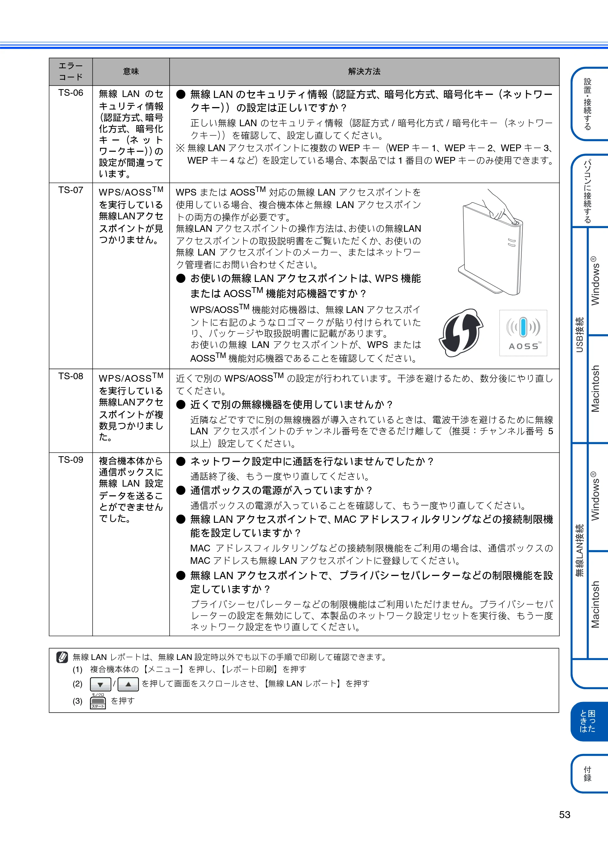 ブラザー MFC-J850DN / MFC-J850DWN かんたん設置ガイド — 原本ページ — 55ページ