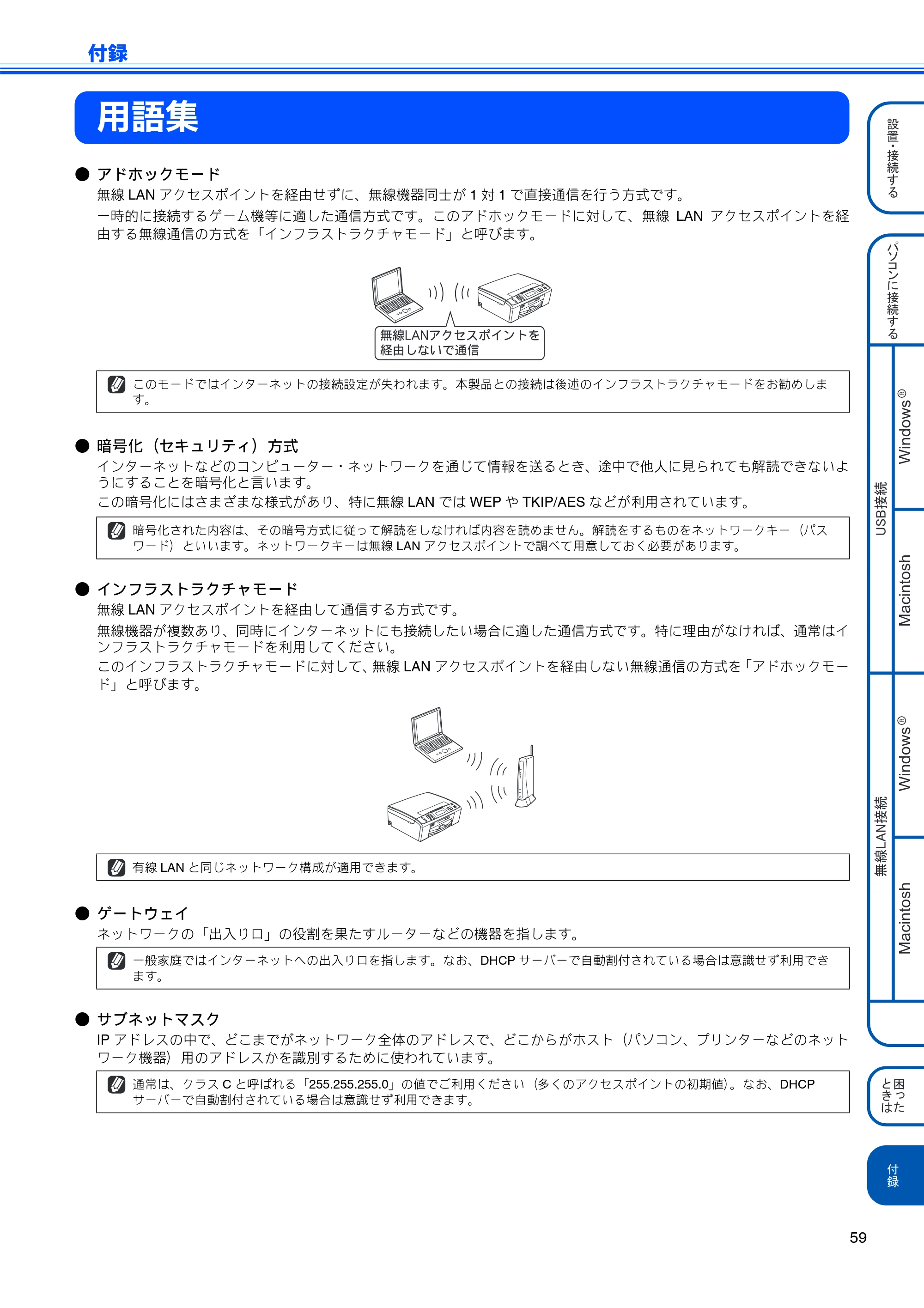 ブラザー MFC-J850DN / MFC-J850DWN かんたん設置ガイド — 付録 — 原本ページ — 61ページ