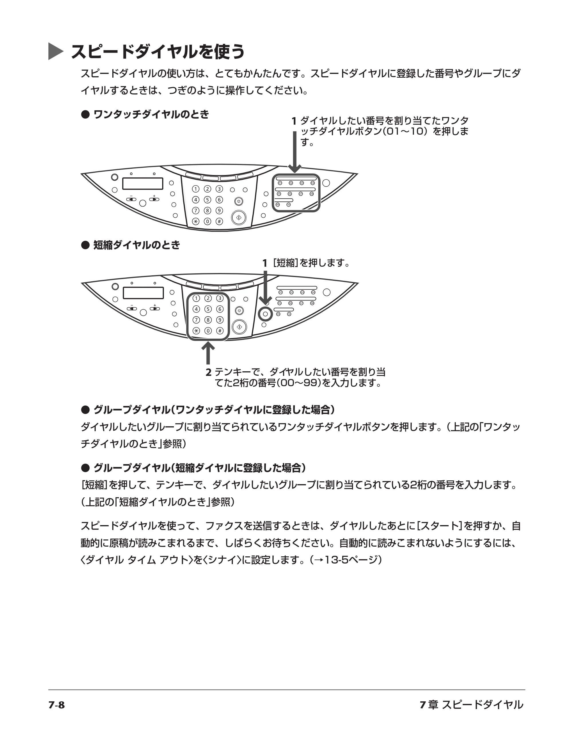 キヤノン PIXUS MP730 応用操作ガイド （PDF形式／3.9Mバイト） — スピードダイヤルを使う — 原本ページ — 76ページ