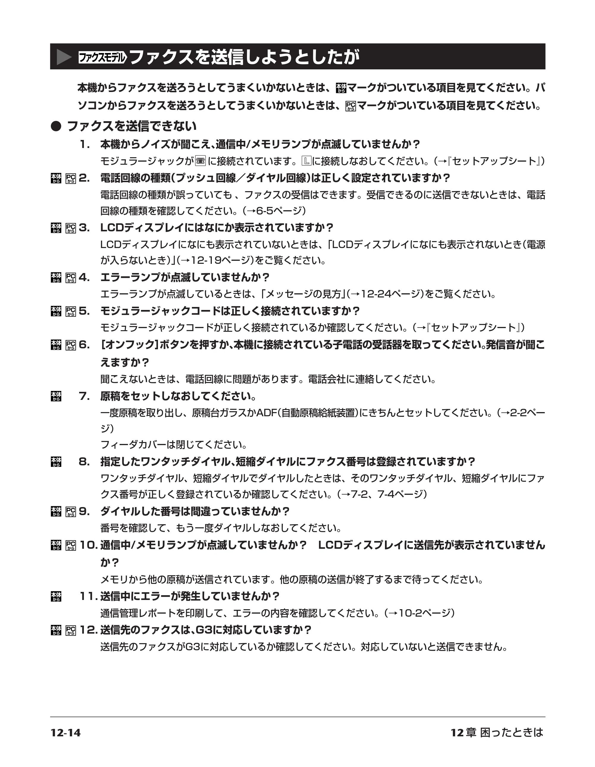 キヤノン PIXUS MP730 応用操作ガイド （PDF形式／3.9Mバイト） — ［ファクスモデル］ファクスを送信しようとしたが — 原本ページ — 122ページ