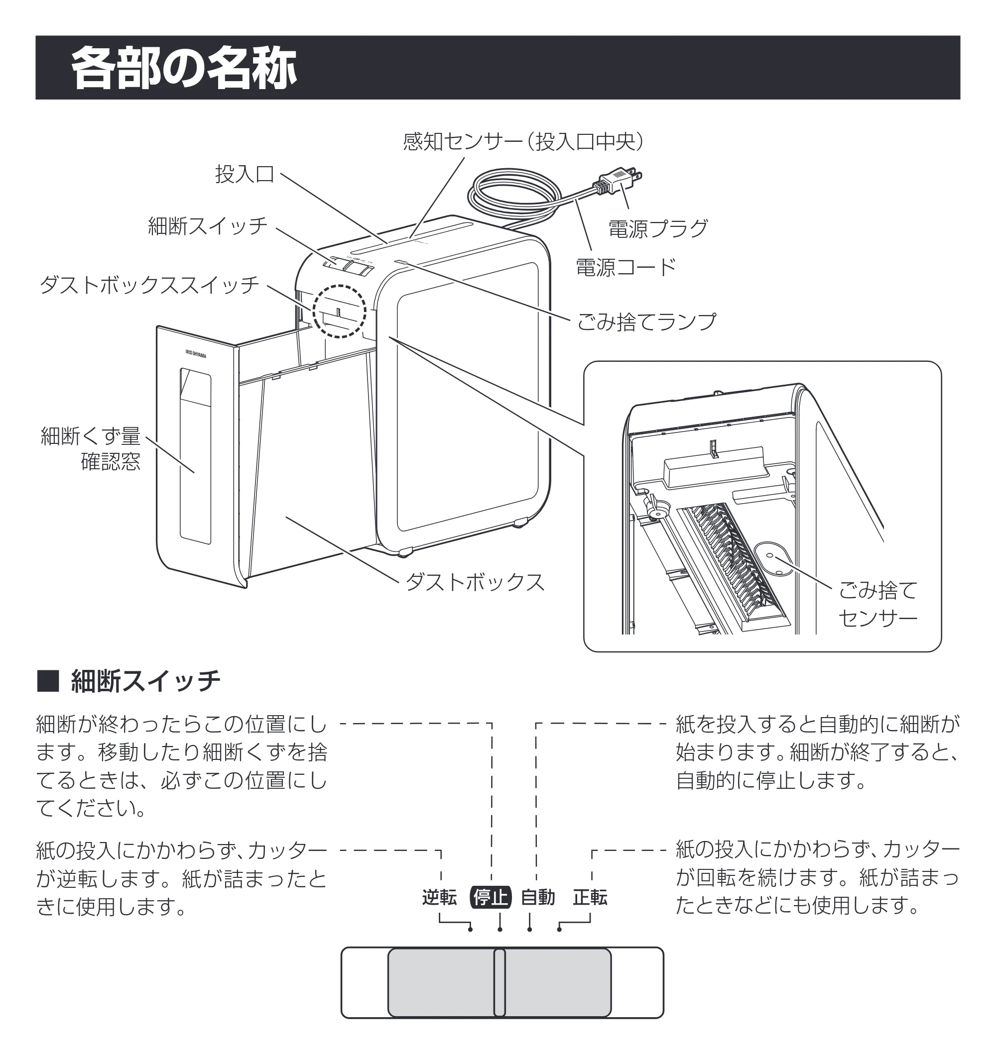 アイリスオーヤマ パーソナルシュレッダー P4HMSV-T 取扱説明書 — 原本ページ — 7ページ