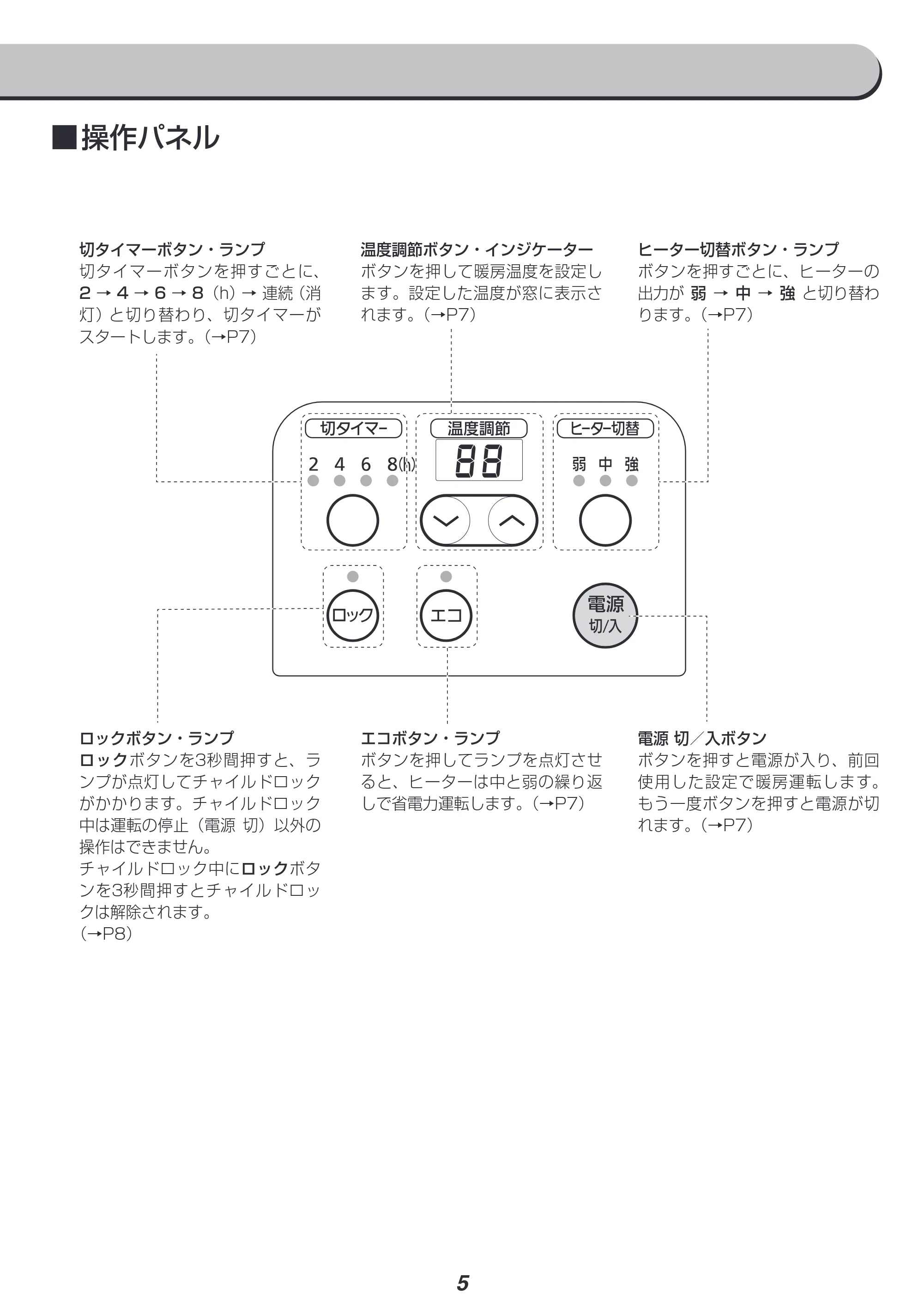 アイリスオーヤマ IWH-1210M 取扱説明書 — 原本ページ — 5ページ