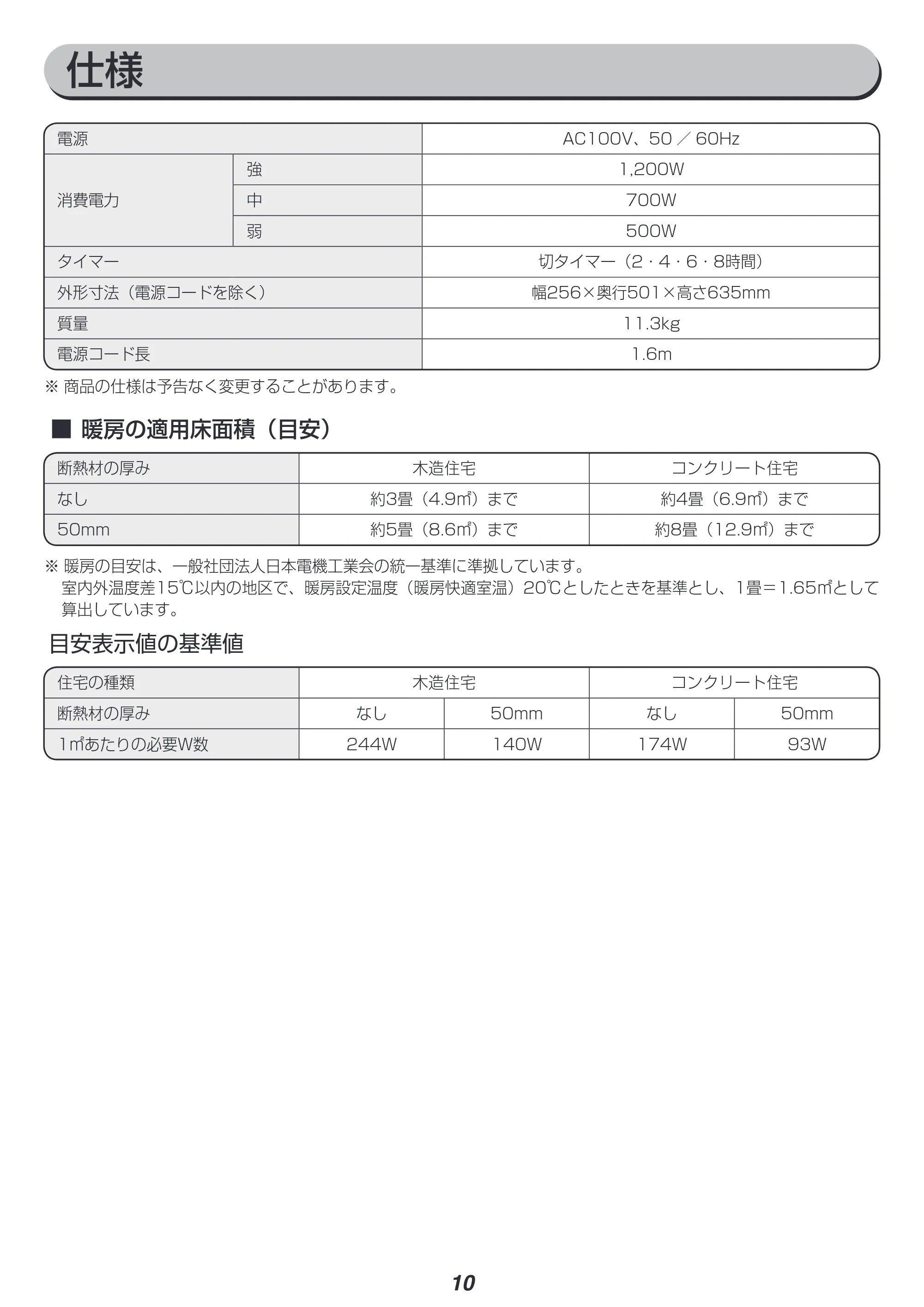 アイリスオーヤマ IWH-1210M 取扱説明書 — 原本ページ — 10ページ