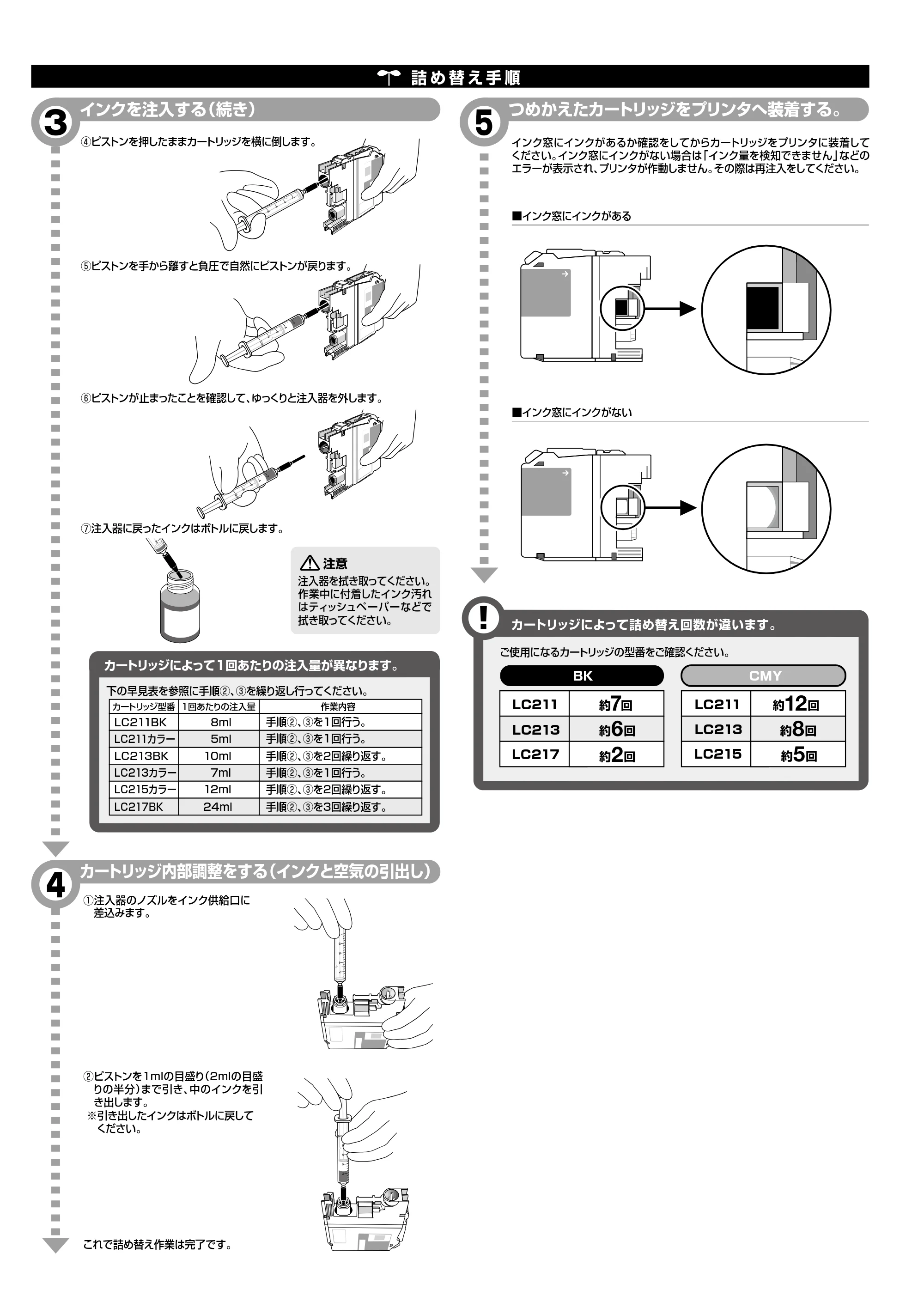 サンワサプライ INK-LC213BK60 / INK-LC213S60 / INK-LC213BS60R 取扱説明書 — 原本ページ — 3ページ