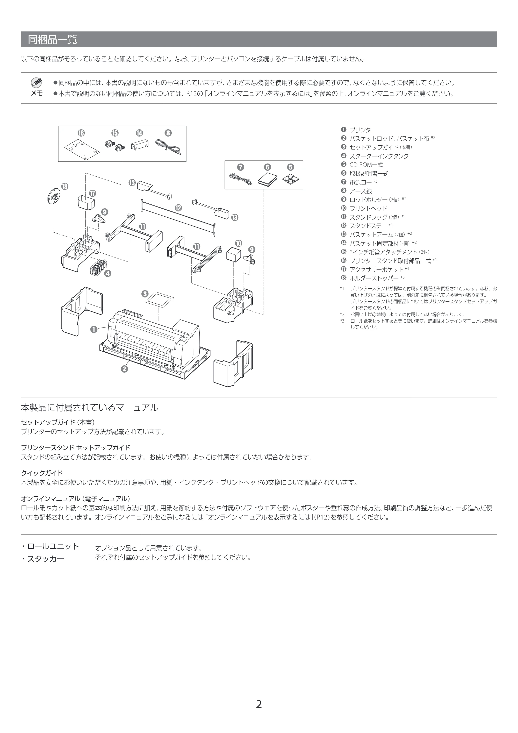 キヤノン TX-2100/TX-3100/TX-4100 TX-4100/TX-3100/TX-2100 セットアップガイド 2021年4月27日掲載(PDF:4.12MB) — 同梱品一覧 — 原本ページ — 2ページ