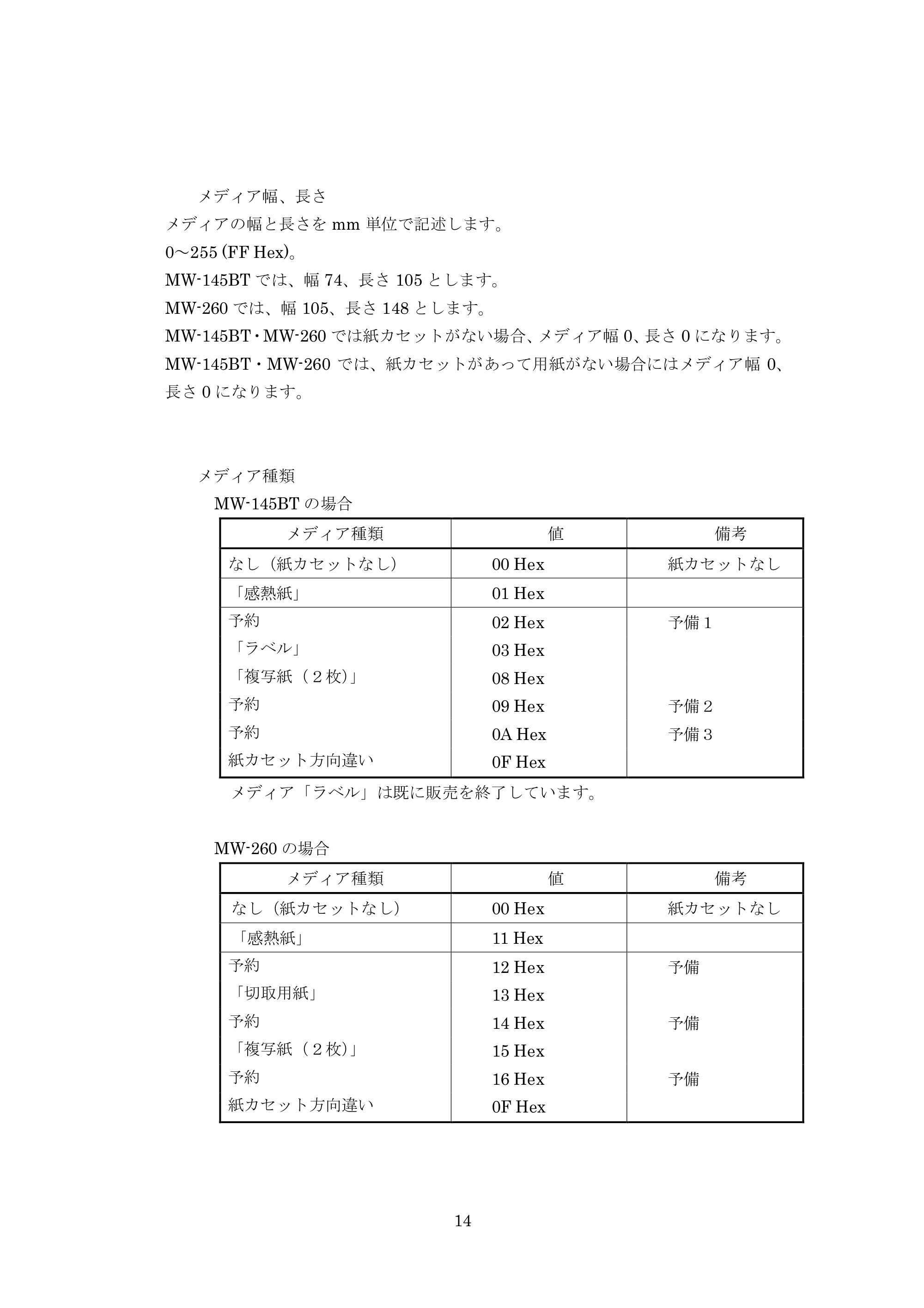 ブラザー MW-260 / MW-260MFi / MW-145BT P-touch テンプレートマニュアル / コマンドリファレンス — 原本ページ — 34ページ