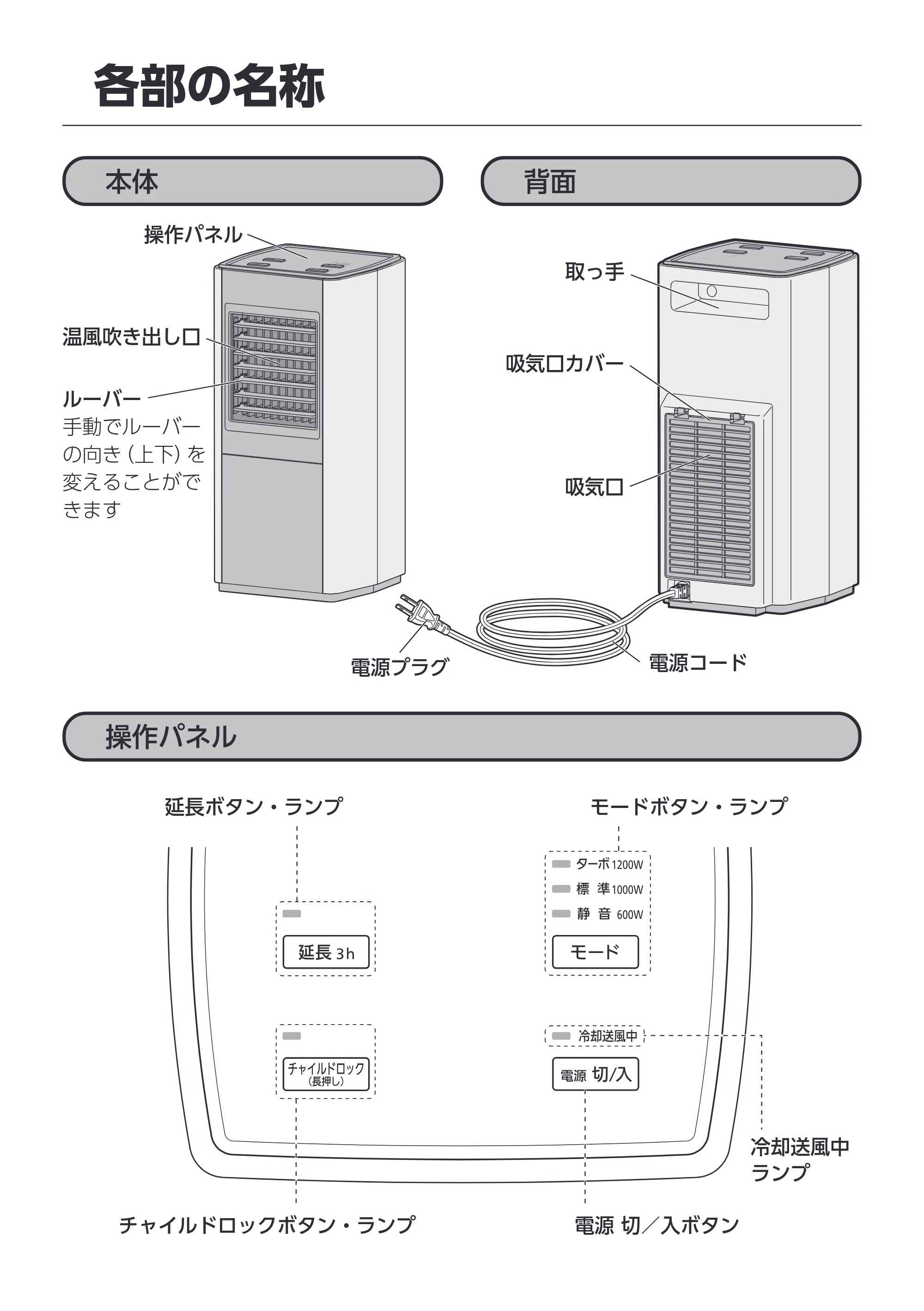 アイリスオーヤマ ACH-S12A 取扱説明書 — 原本ページ — 7ページ