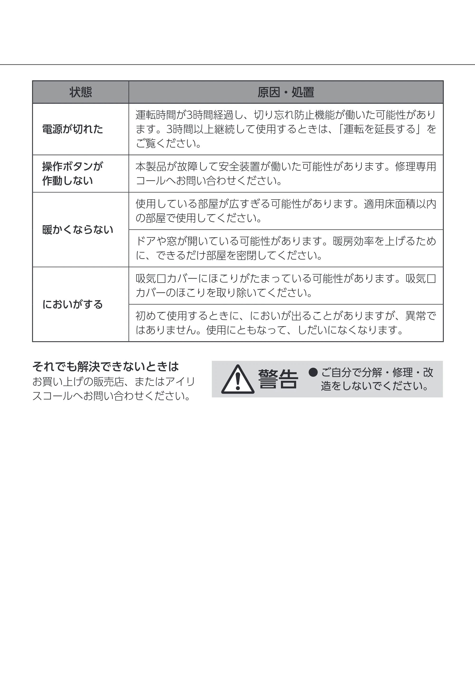 アイリスオーヤマ ACH-S12A 取扱説明書 — 原本ページ — 13ページ