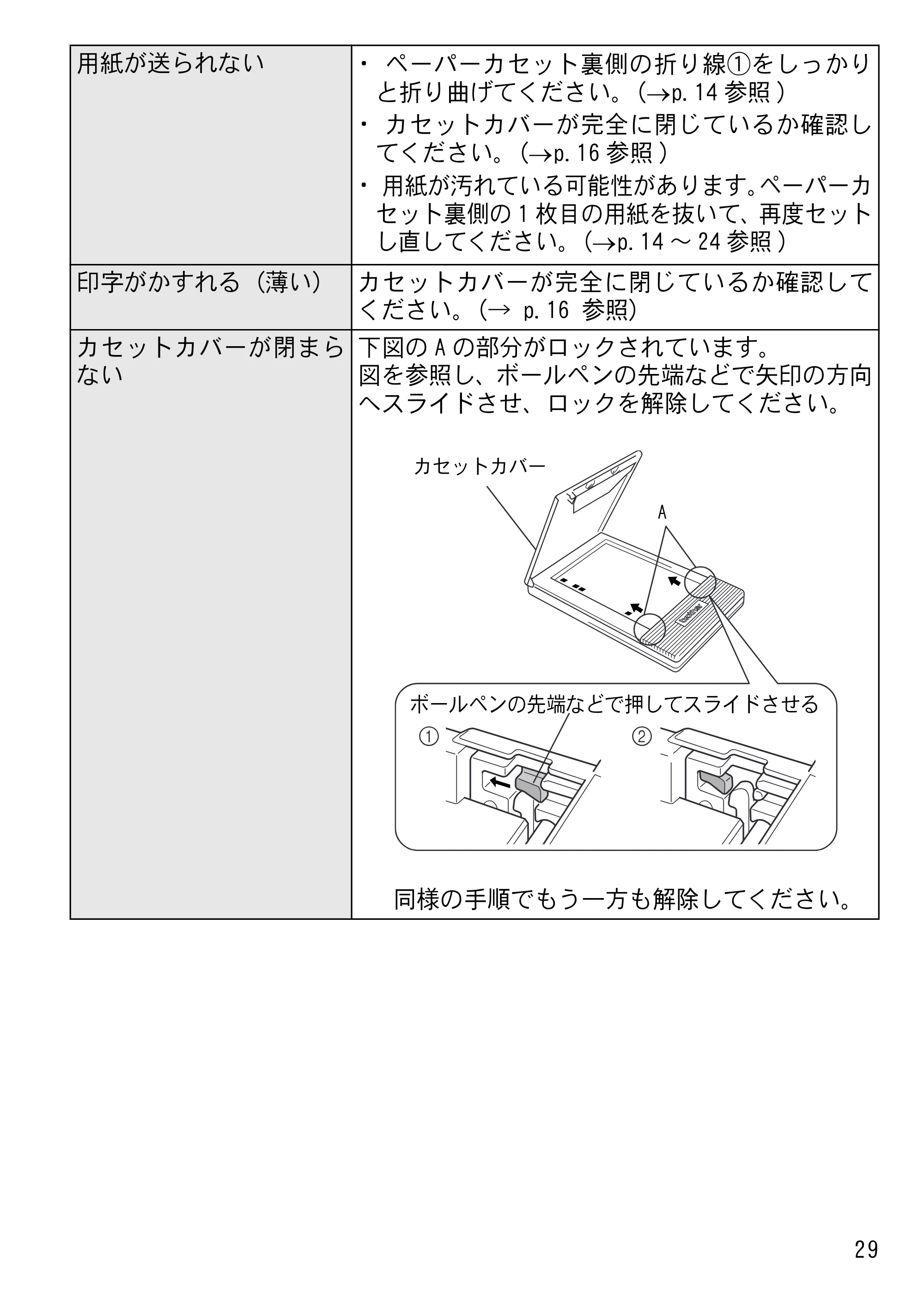 ブラザー MW-145MFi 基本操作説明書 — 原本ページ — 31ページ