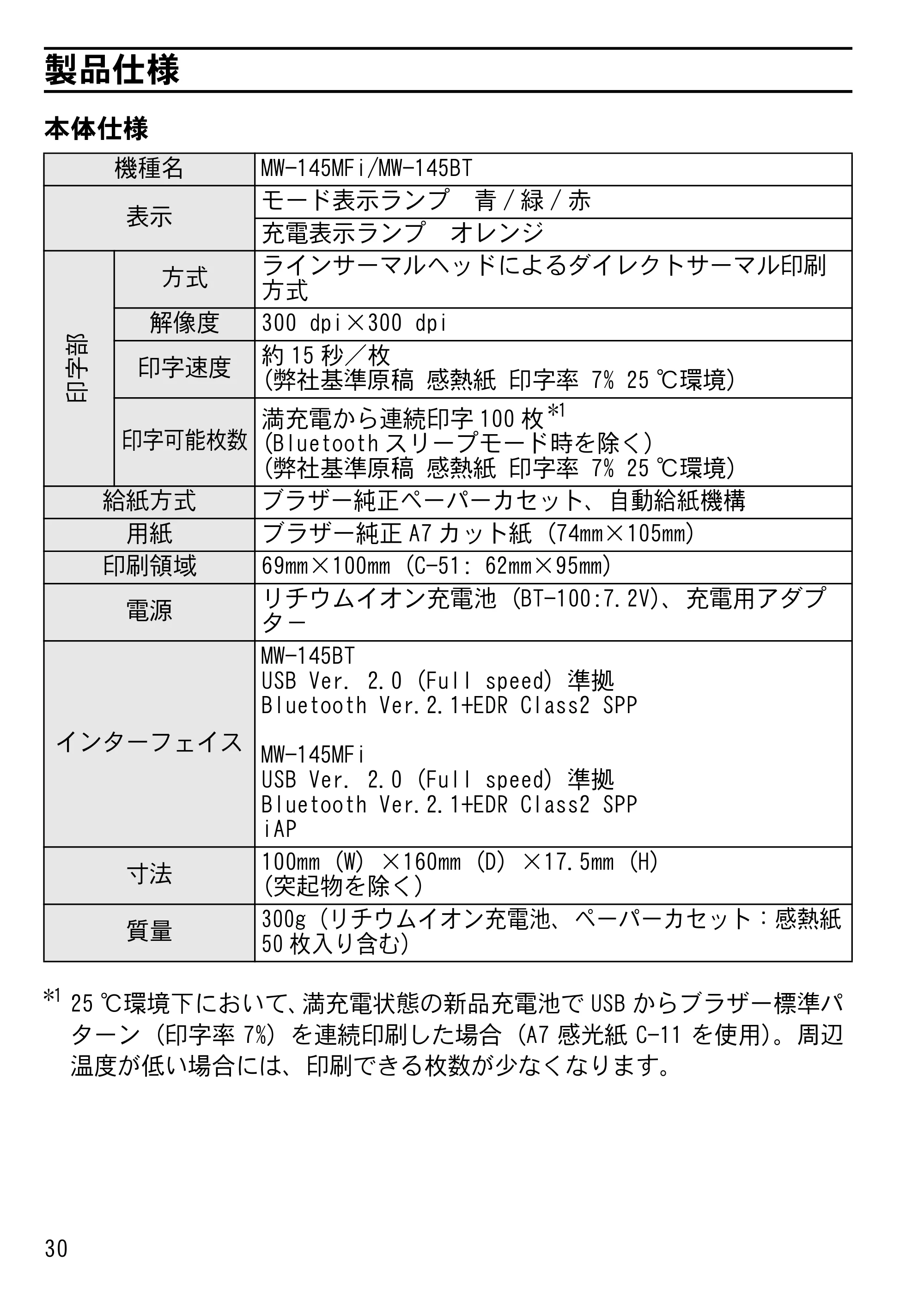 ブラザー MW-145MFi 基本操作説明書 — 製品仕様 — 原本ページ — 32ページ
