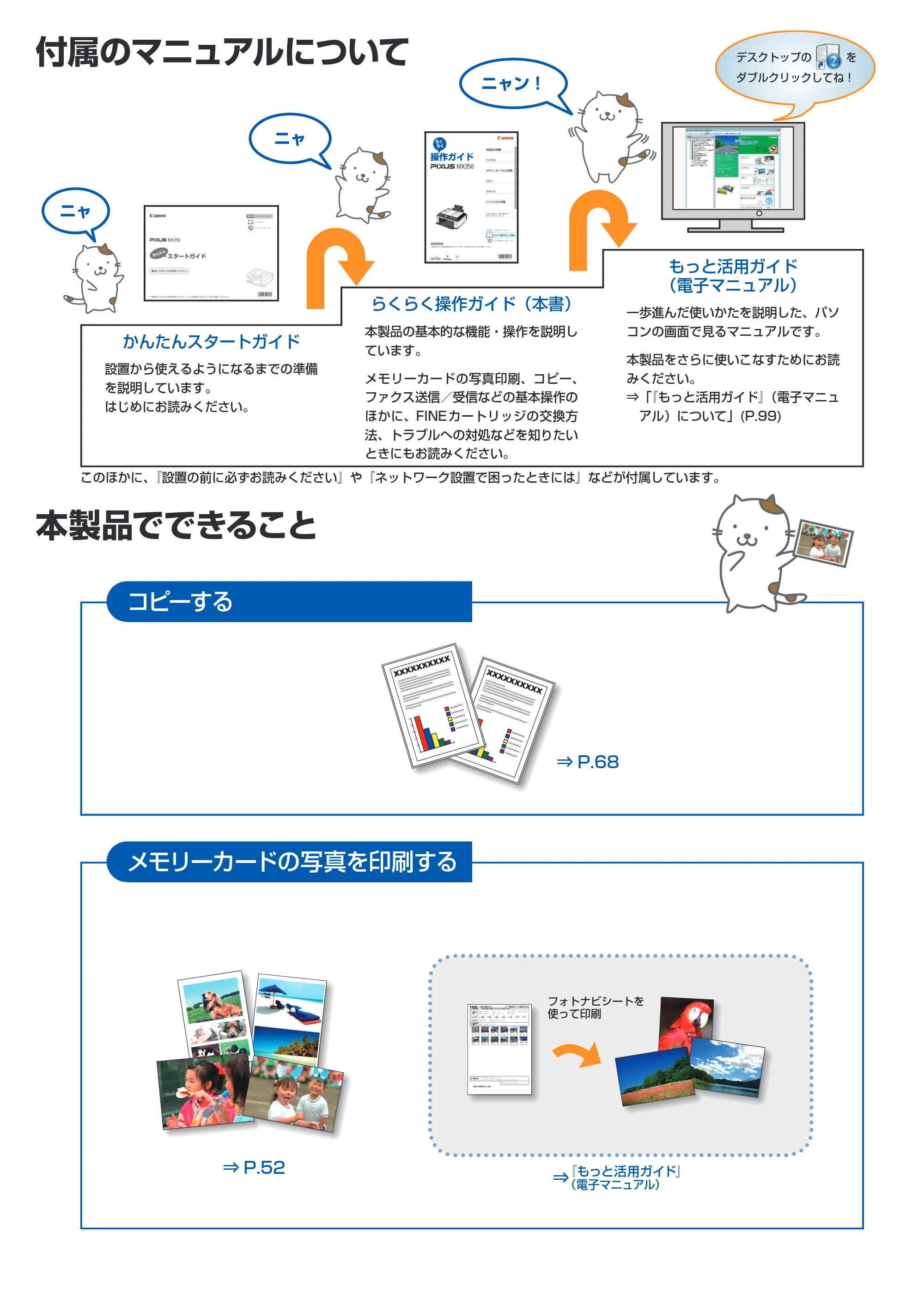 キヤノン PIXUS MX350 らくらく操作ガイド （PDF形式／21.04Mバイト） — 原本ページ — 2ページ