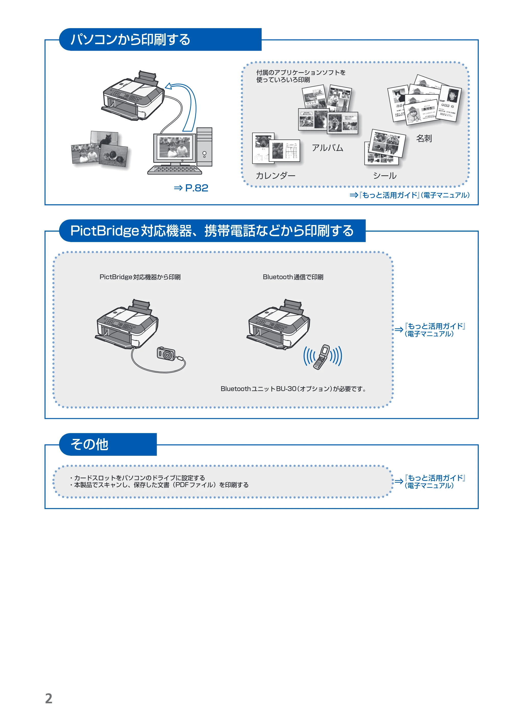 キヤノン PIXUS MX350 らくらく操作ガイド （PDF形式／21.04Mバイト） — 原本ページ — 4ページ