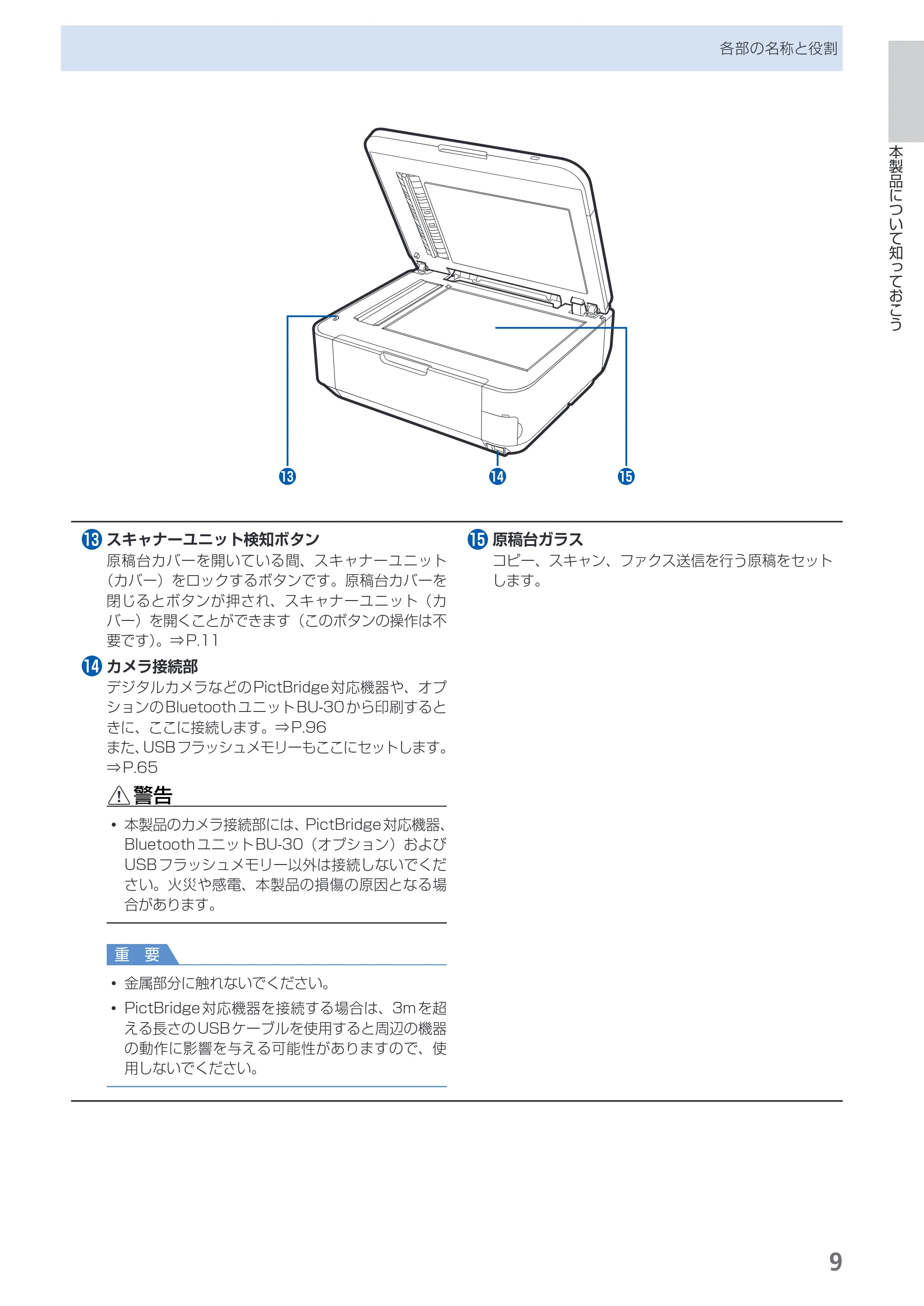 キヤノン PIXUS MX350 らくらく操作ガイド （PDF形式／21.04Mバイト） — 原本ページ — 11ページ