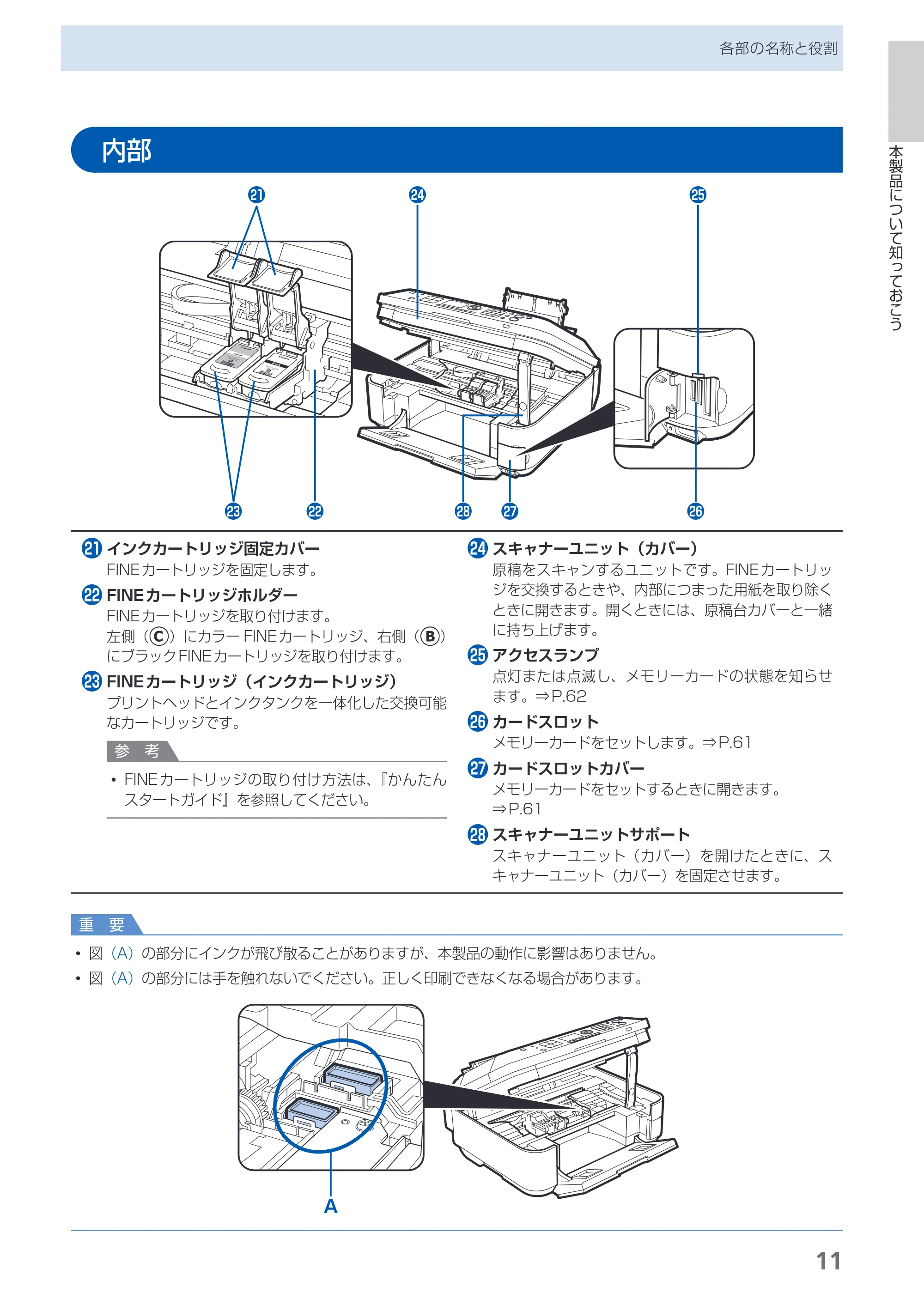 キヤノン PIXUS MX350 らくらく操作ガイド （PDF形式／21.04Mバイト） — 内部 — 原本ページ — 13ページ