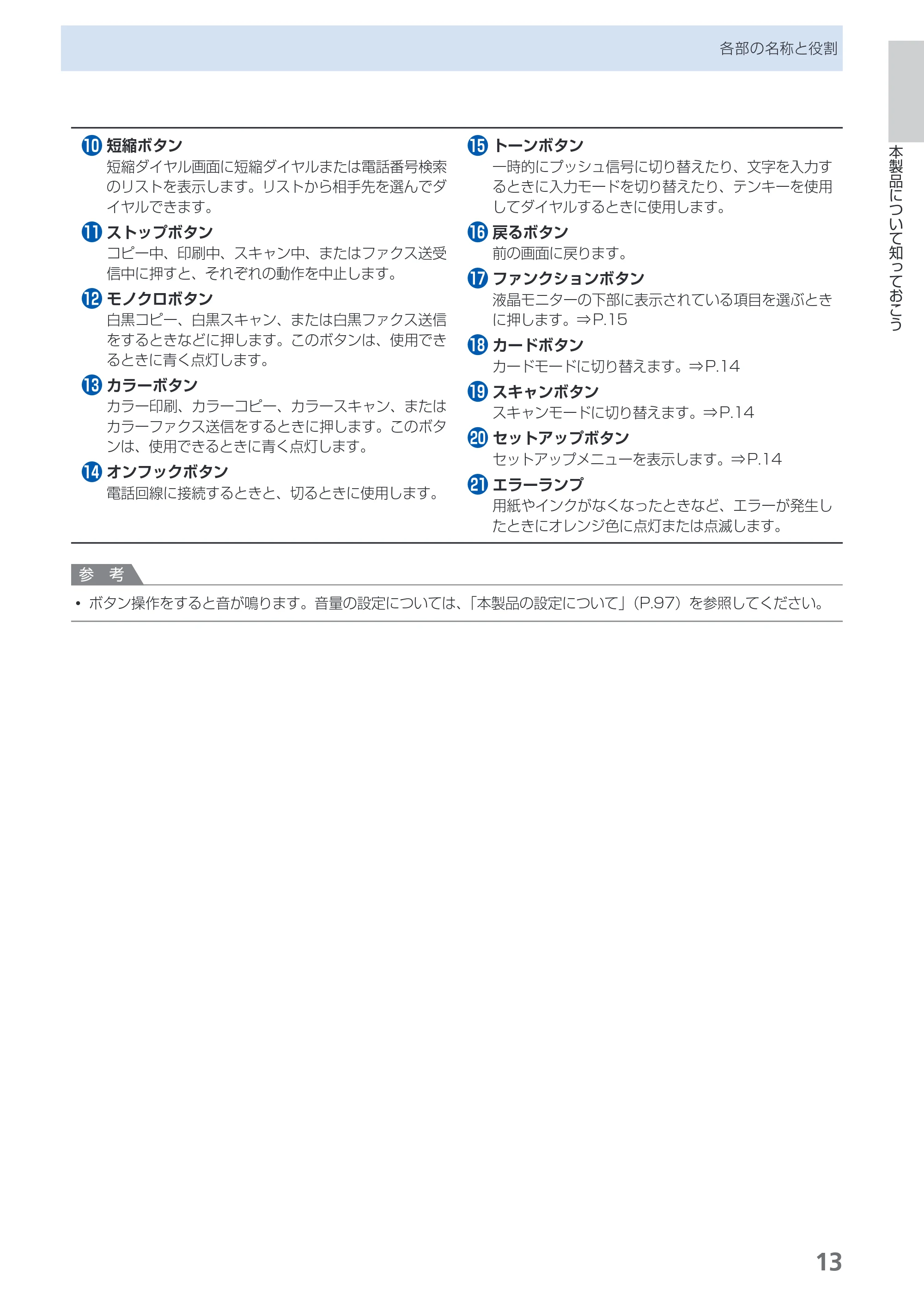キヤノン PIXUS MX350 らくらく操作ガイド （PDF形式／21.04Mバイト） — 原本ページ — 15ページ