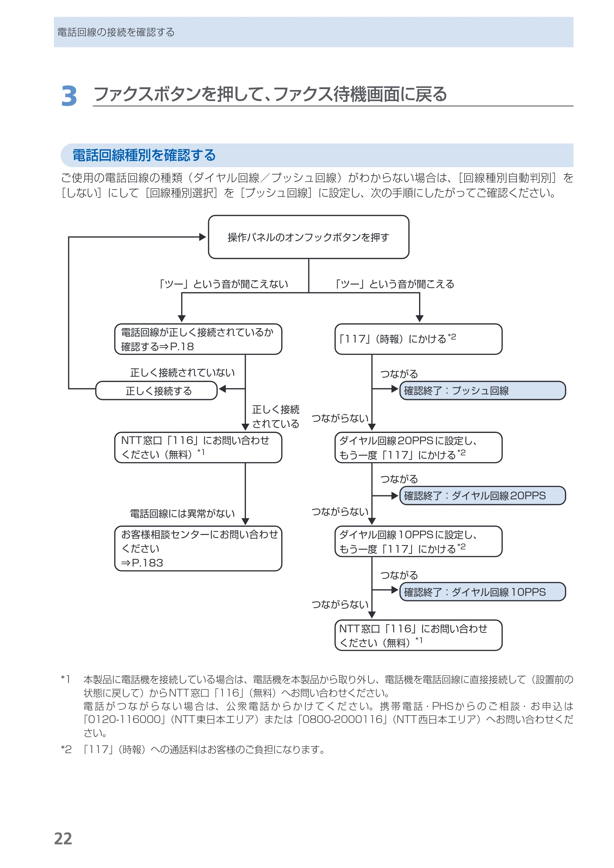 キヤノン PIXUS MX350 らくらく操作ガイド （PDF形式／21.04Mバイト） — 原本ページ — 24ページ
