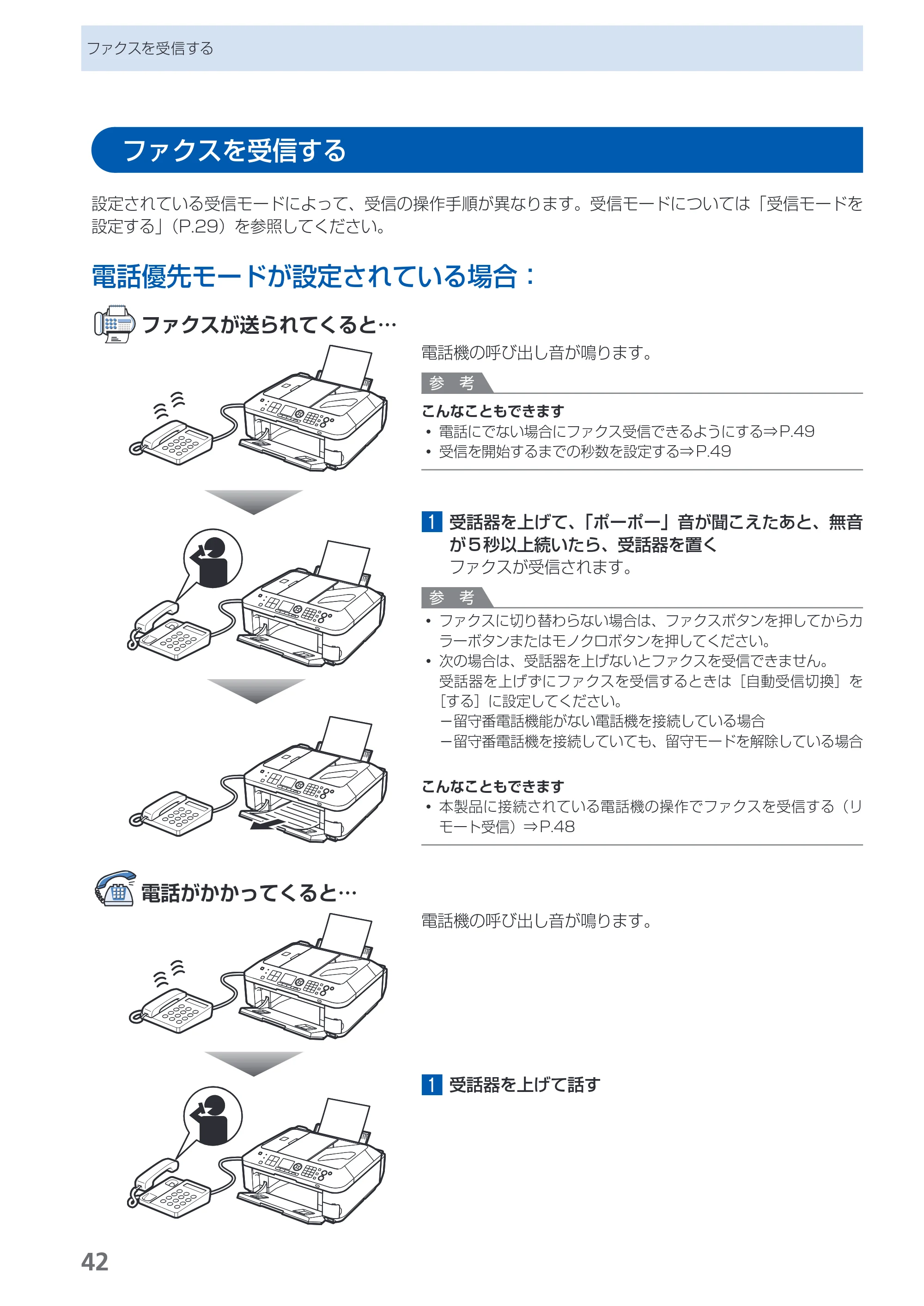 キヤノン PIXUS MX350 らくらく操作ガイド （PDF形式／21.04Mバイト） — ファクスを受信する — 原本ページ — 44ページ