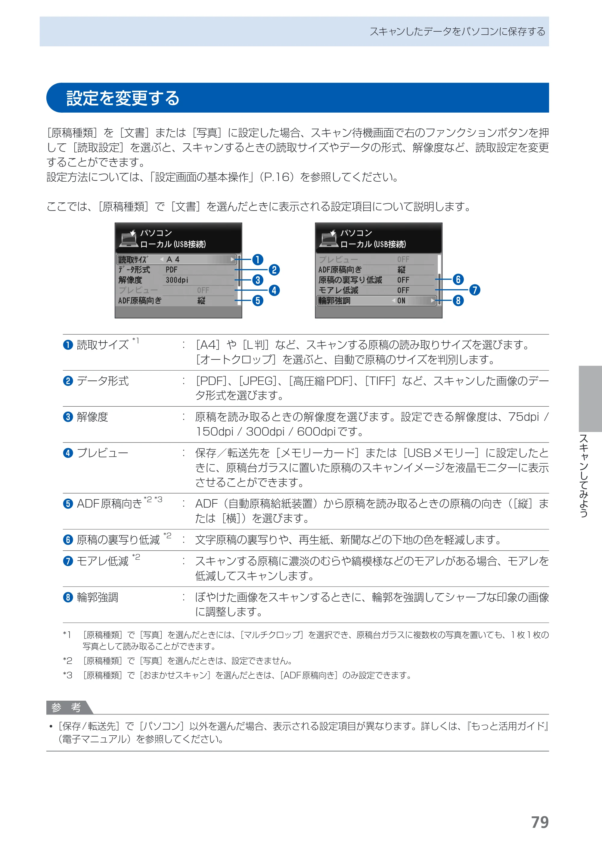 キヤノン PIXUS MX350 らくらく操作ガイド （PDF形式／21.04Mバイト） — 設定を変更する — 原本ページ — 81ページ