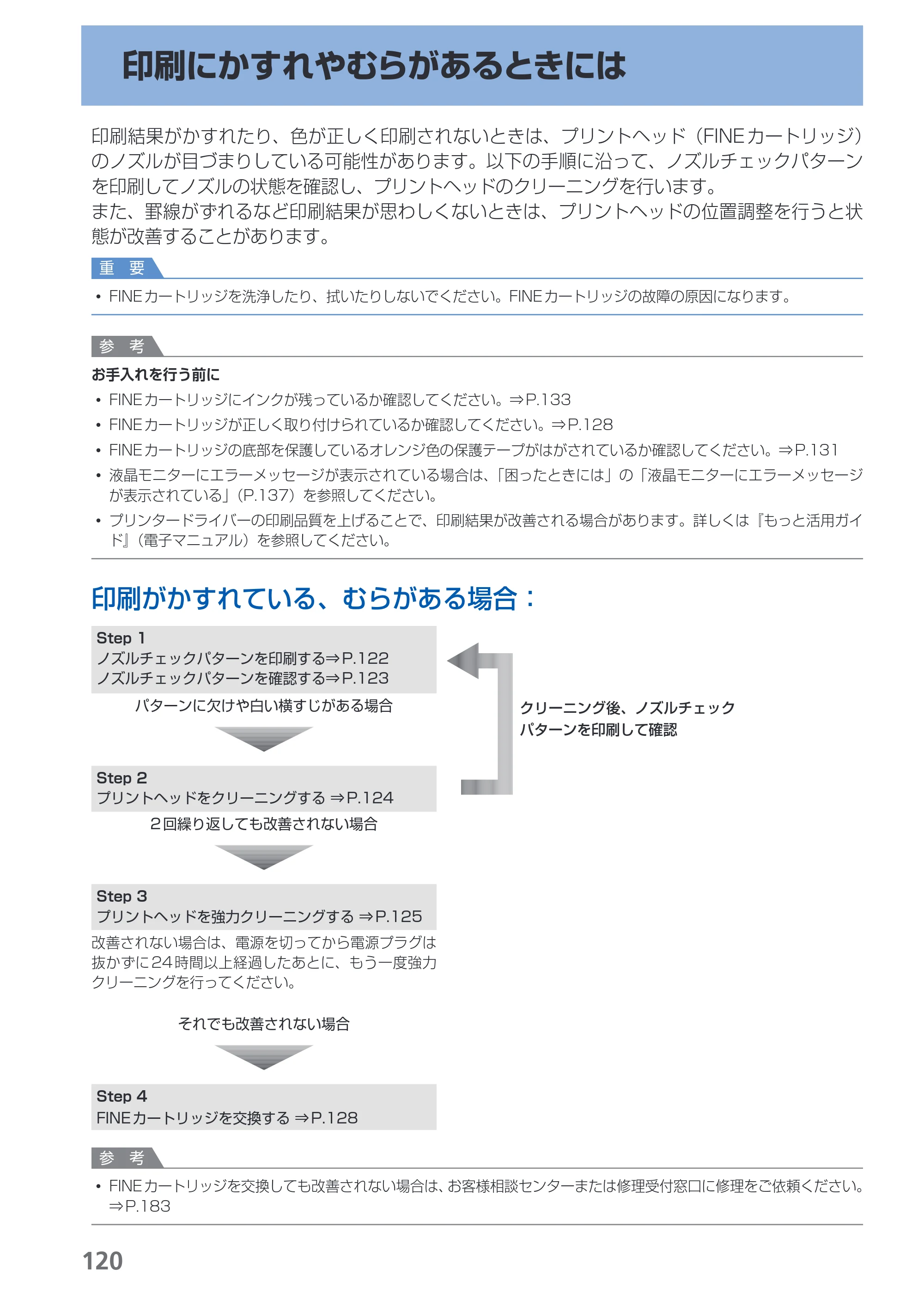 キヤノン PIXUS MX350 らくらく操作ガイド （PDF形式／21.04Mバイト） — 印刷にかすれやむらがあるときには — 原本ページ — 122ページ