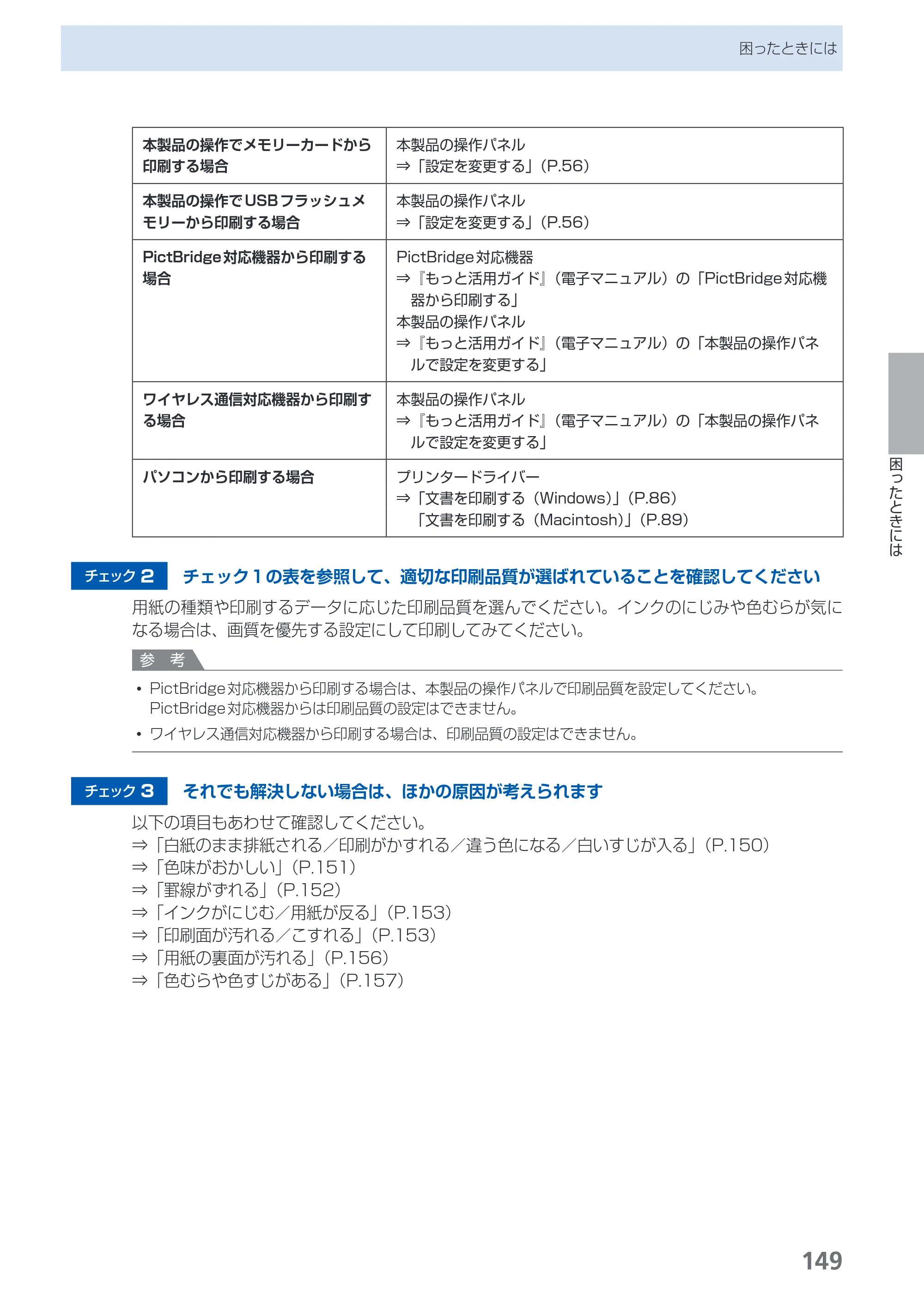 キヤノン PIXUS MX350 らくらく操作ガイド （PDF形式／21.04Mバイト） — 原本ページ — 151ページ