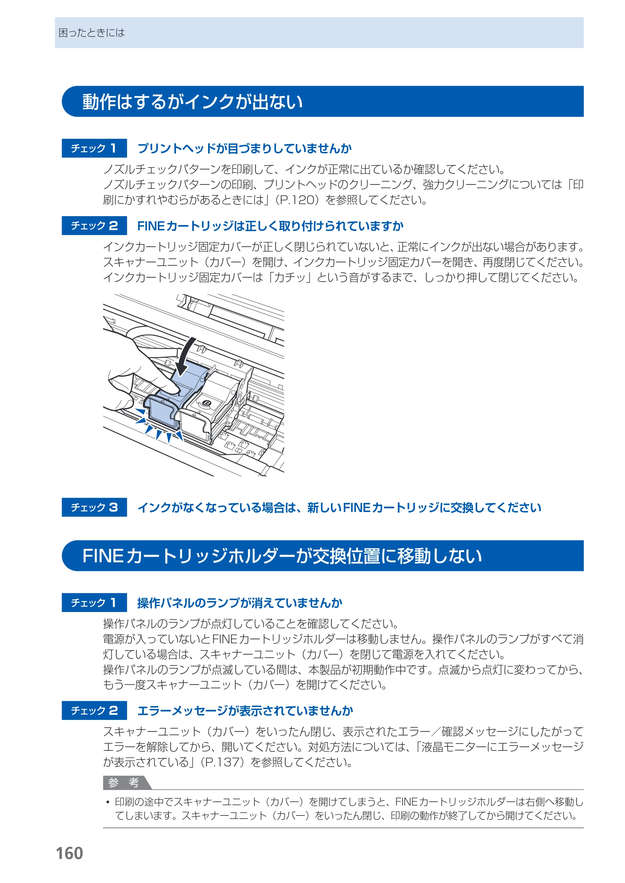 キヤノン PIXUS MX350 らくらく操作ガイド （PDF形式／21.04Mバイト） — 動作はするがインクが出ない — 原本ページ — 162ページ