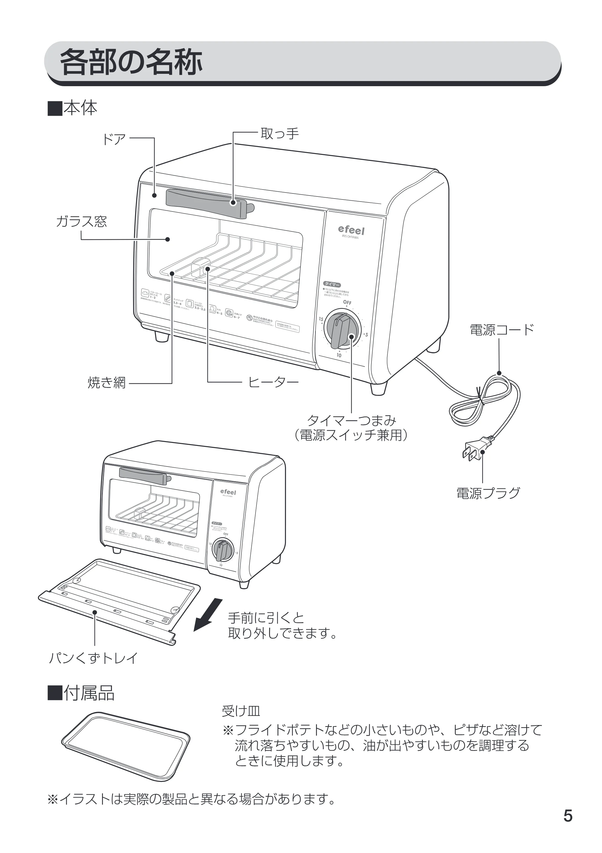 アイリスオーヤマ EOT-86 取扱説明書 — 原本ページ — 5ページ