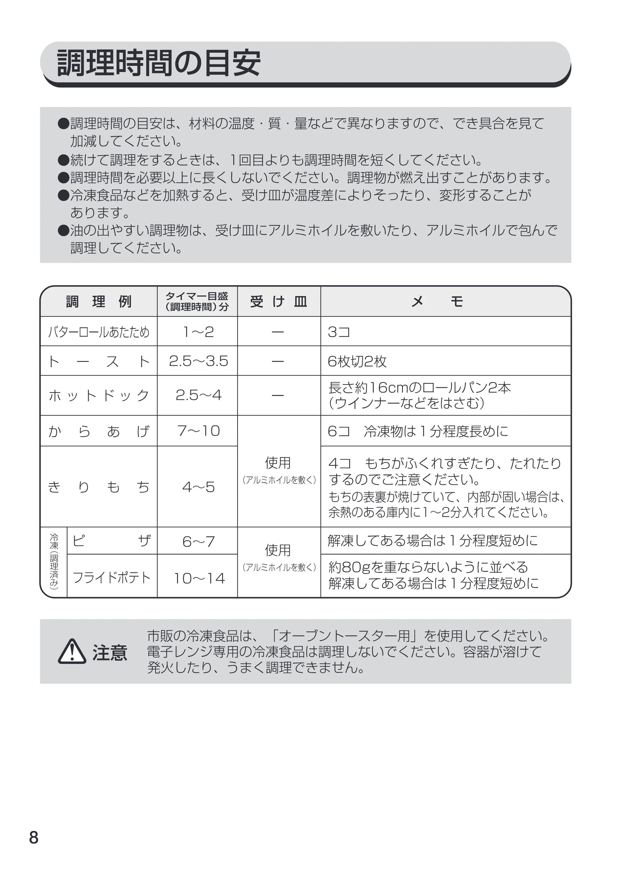 アイリスオーヤマ EOT-86 取扱説明書 — 原本ページ — 8ページ