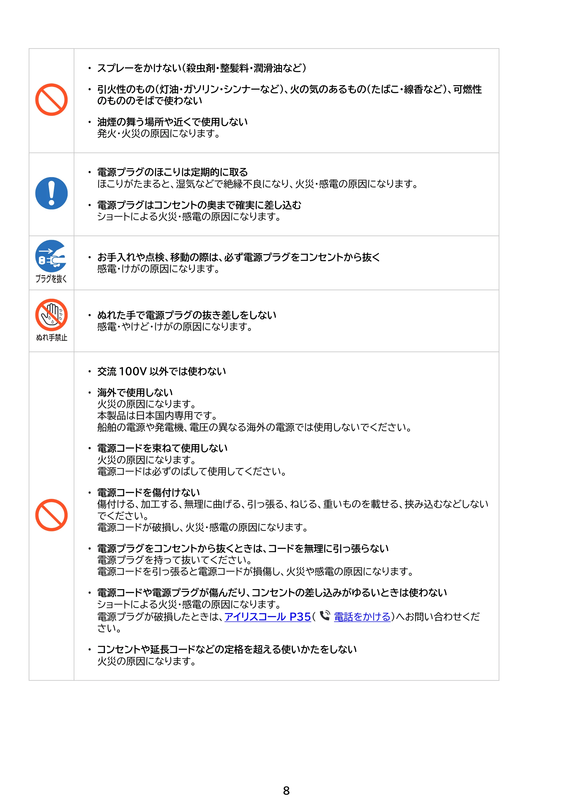 アイリスオーヤマ KHM-UU281 取扱説明書 — 原本ページ — 8ページ