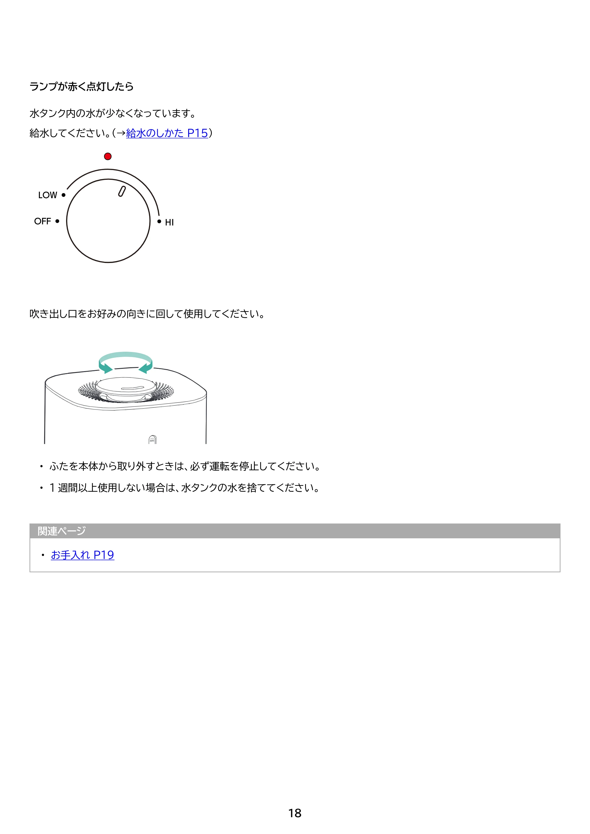 アイリスオーヤマ KHM-UU281 取扱説明書 — 原本ページ — 18ページ