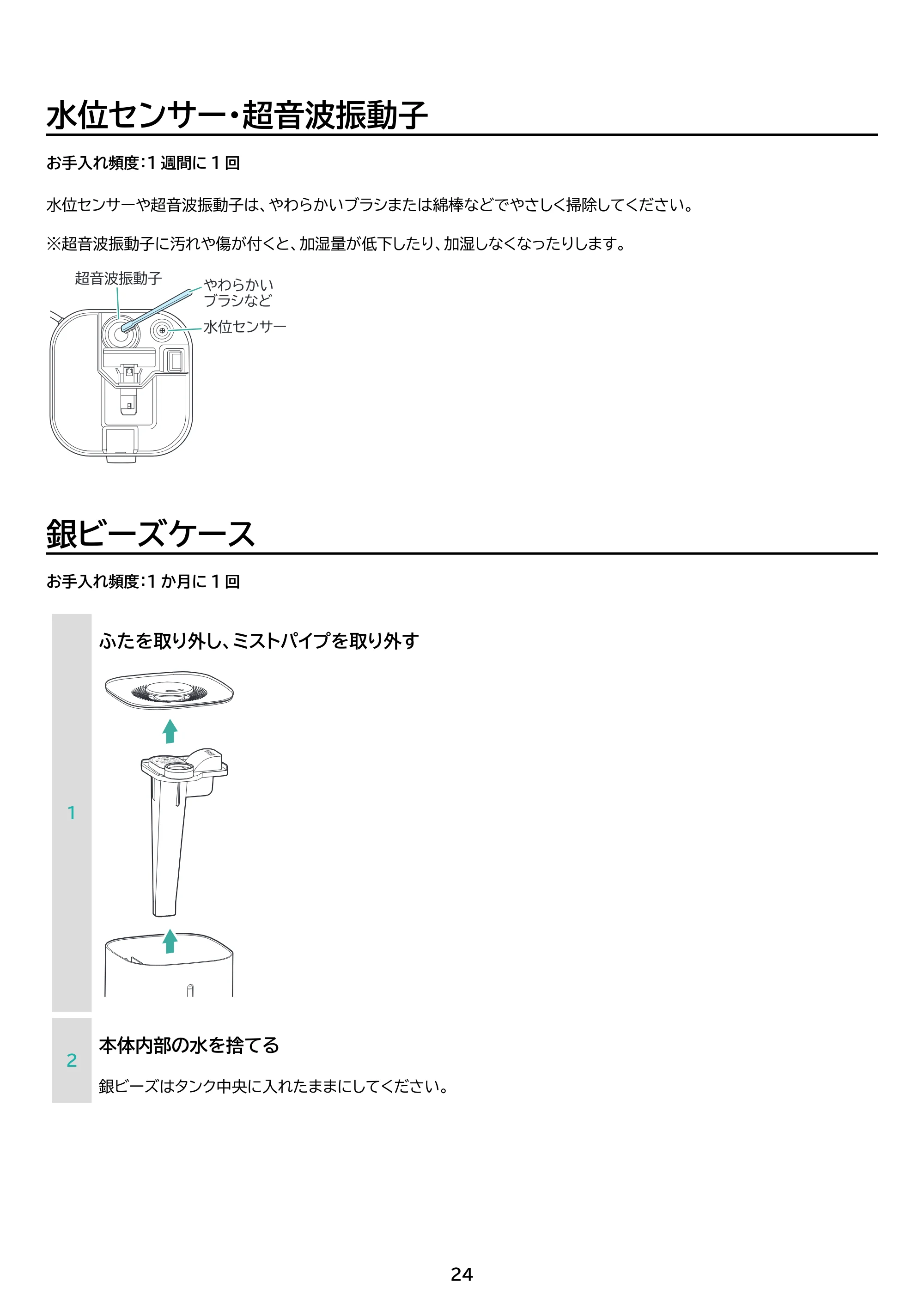 アイリスオーヤマ KHM-UU281 取扱説明書 — 原本ページ — 24ページ
