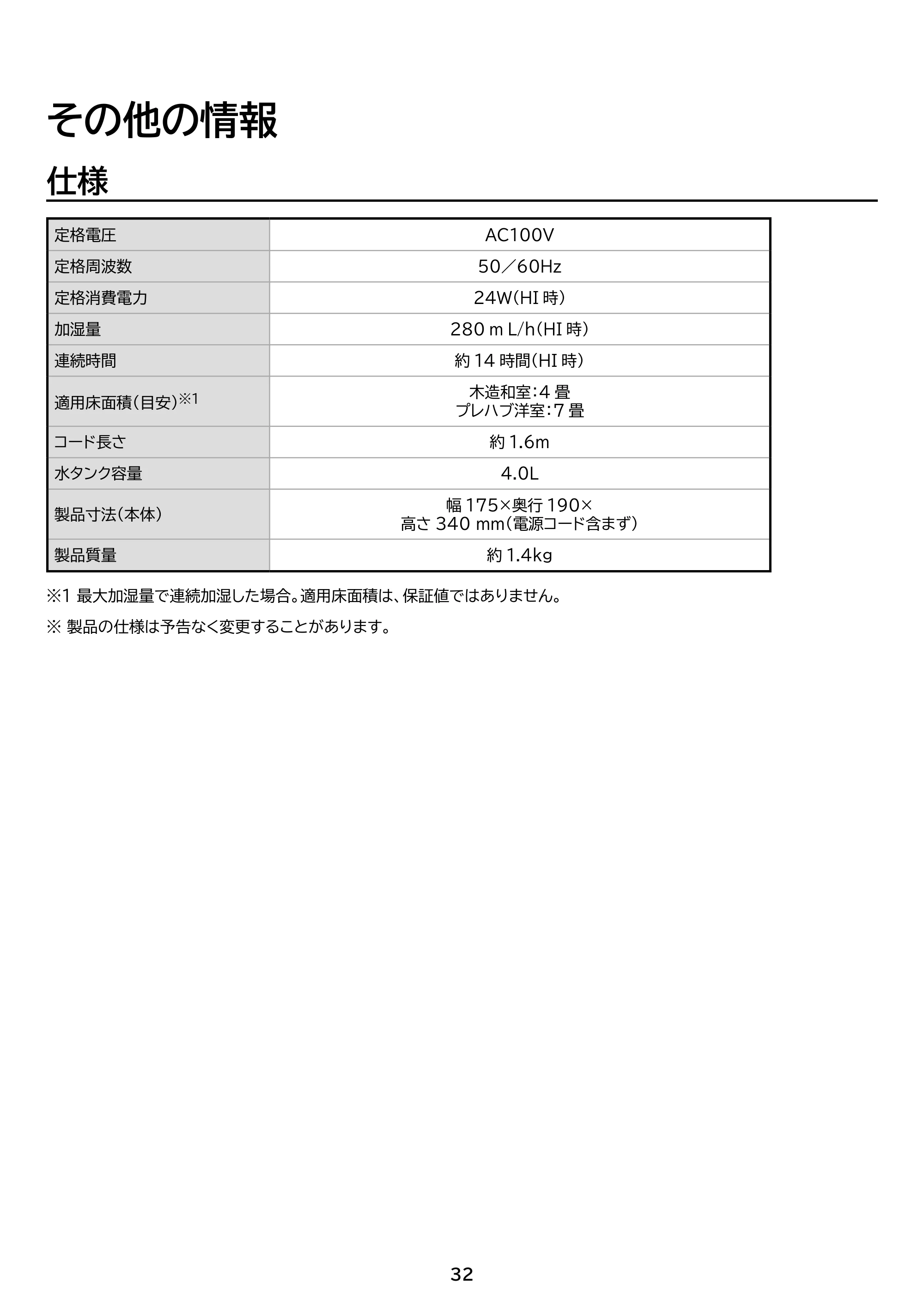 アイリスオーヤマ KHM-UU281 取扱説明書 — 原本ページ — 32ページ