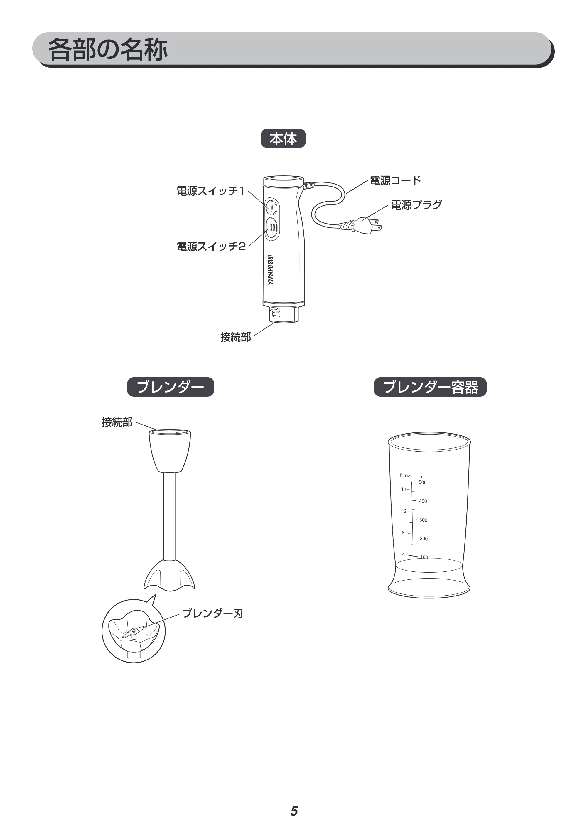 アイリスオーヤマ IHB-NSC501 取扱説明書 — 原本ページ — 5ページ