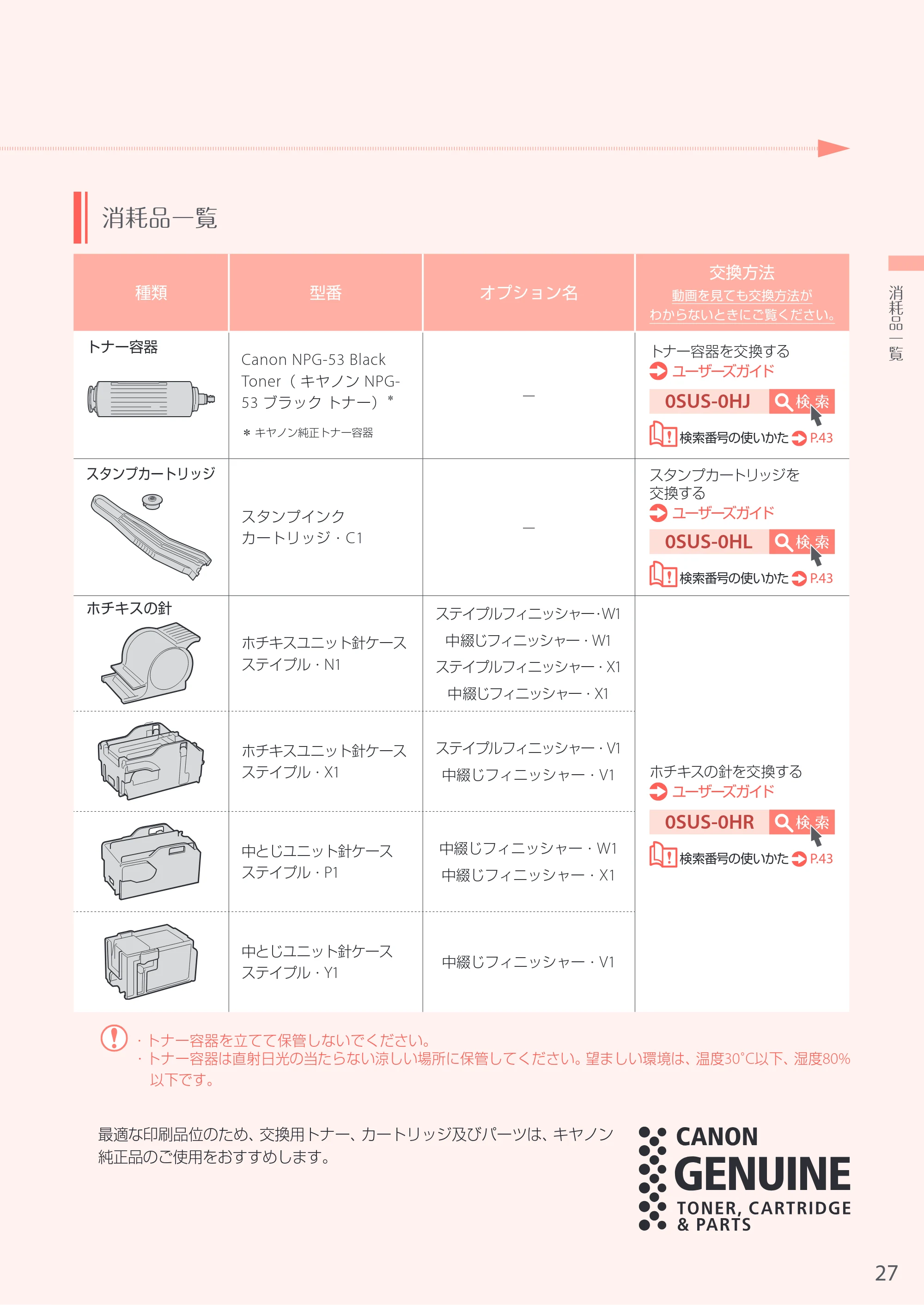 キヤノン A3機用) お困りごと解決ガイド 2018年2月2日更新（PDF：31.6MB） — 原本ページ — 27ページ
