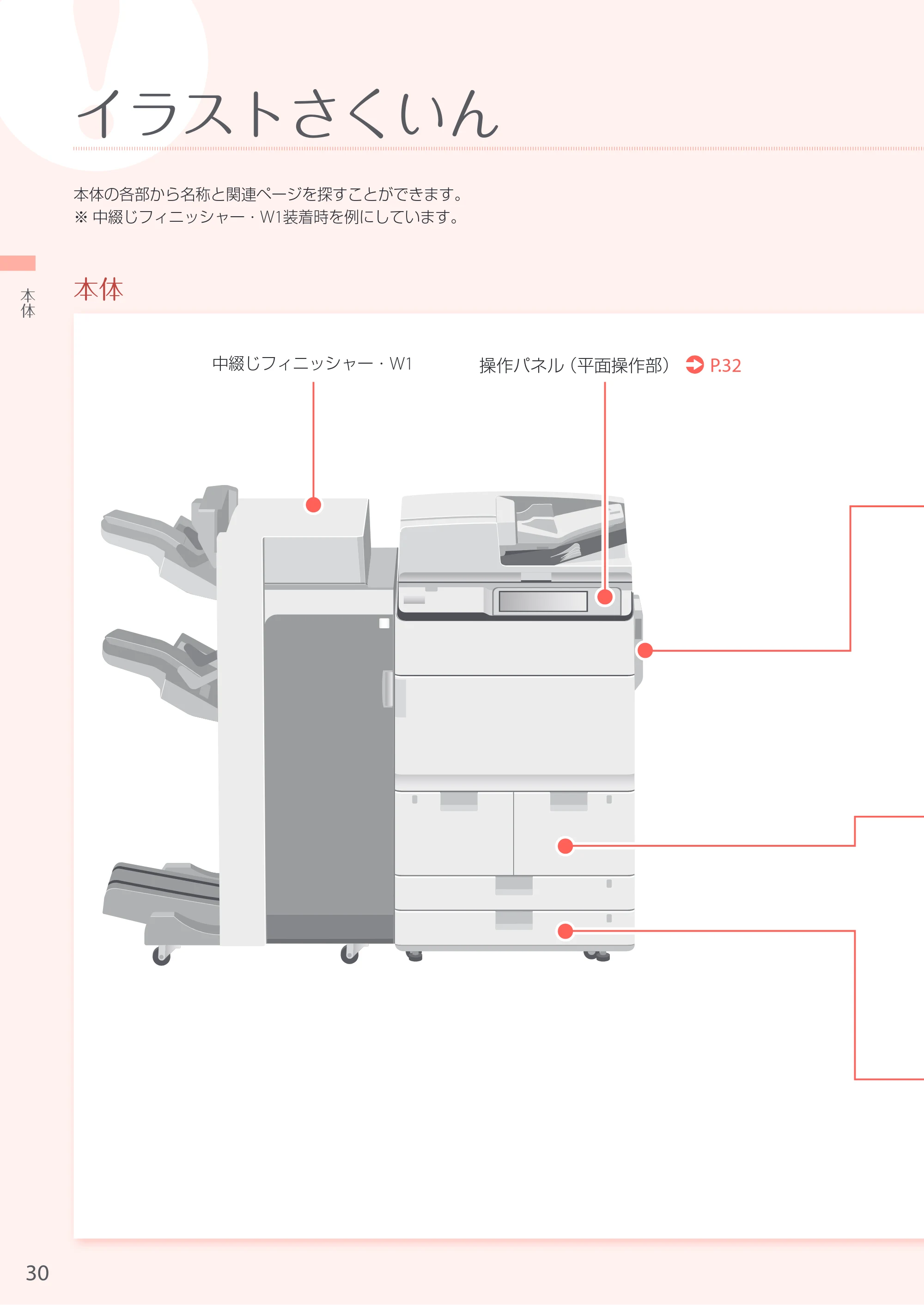 キヤノン A3機用) お困りごと解決ガイド 2018年2月2日更新（PDF：31.6MB） — 原本ページ — 30ページ