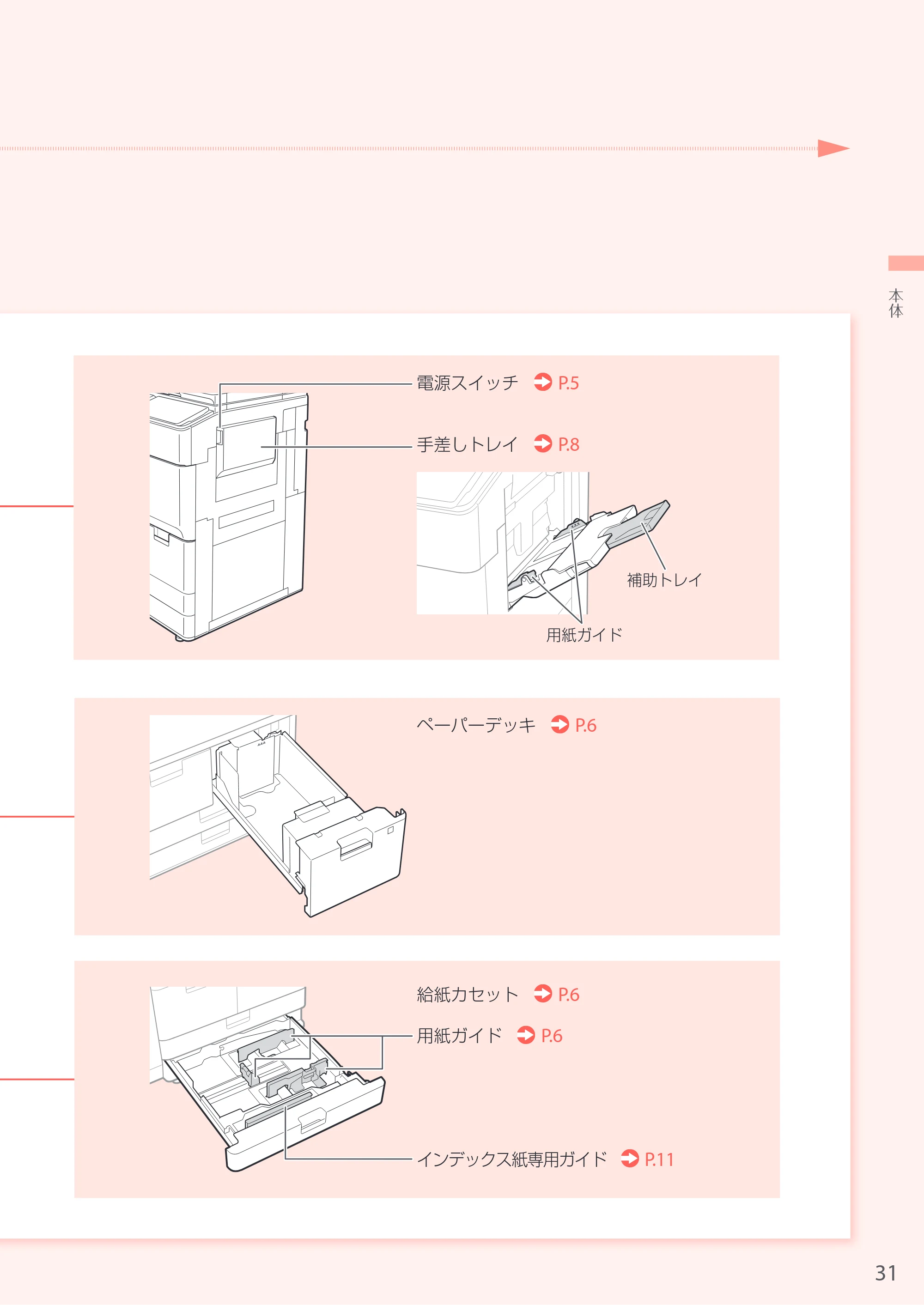 キヤノン A3機用) お困りごと解決ガイド 2018年2月2日更新（PDF：31.6MB） — 原本ページ — 31ページ