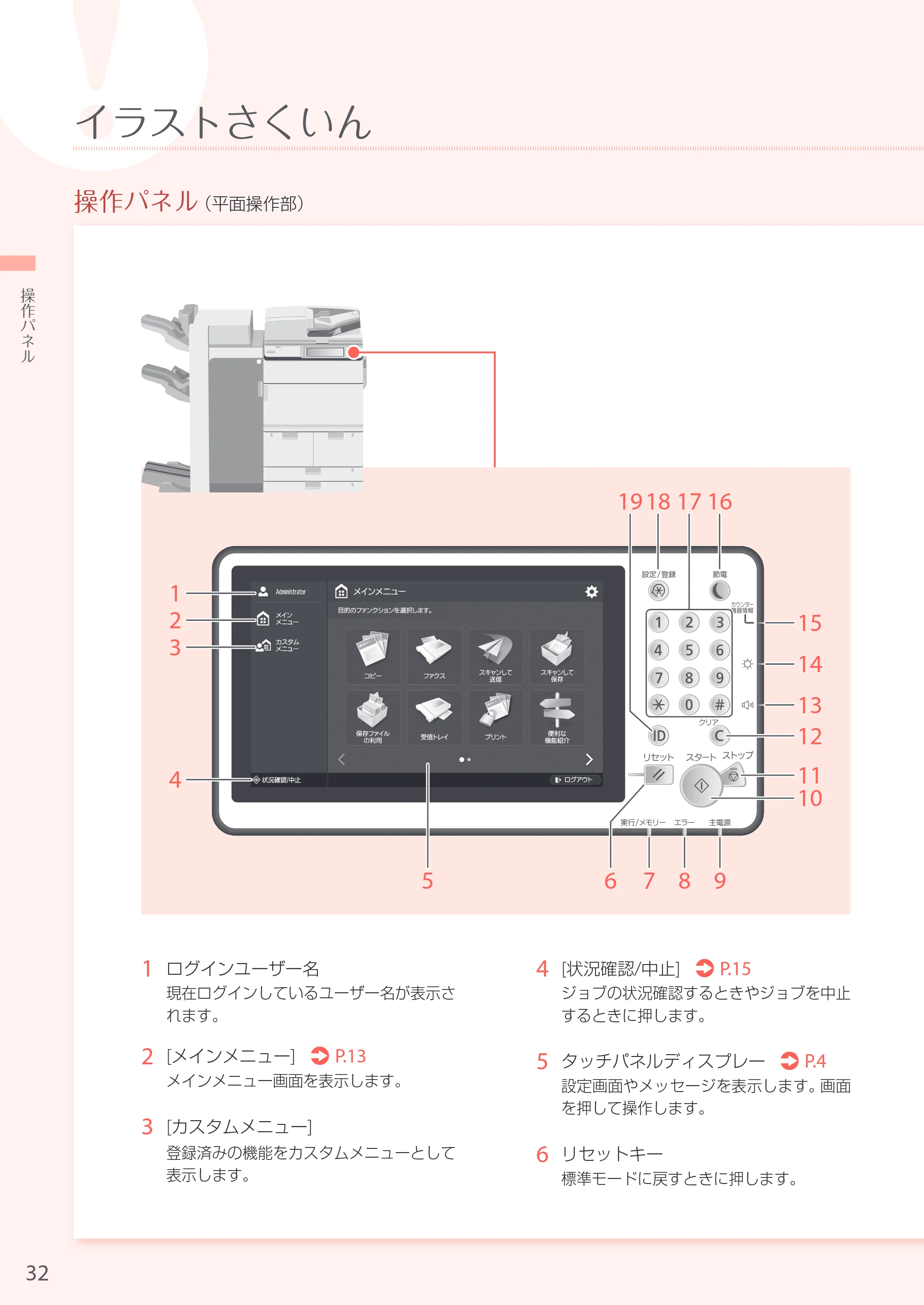 キヤノン A3機用) お困りごと解決ガイド 2018年2月2日更新（PDF：31.6MB） — 原本ページ — 32ページ
