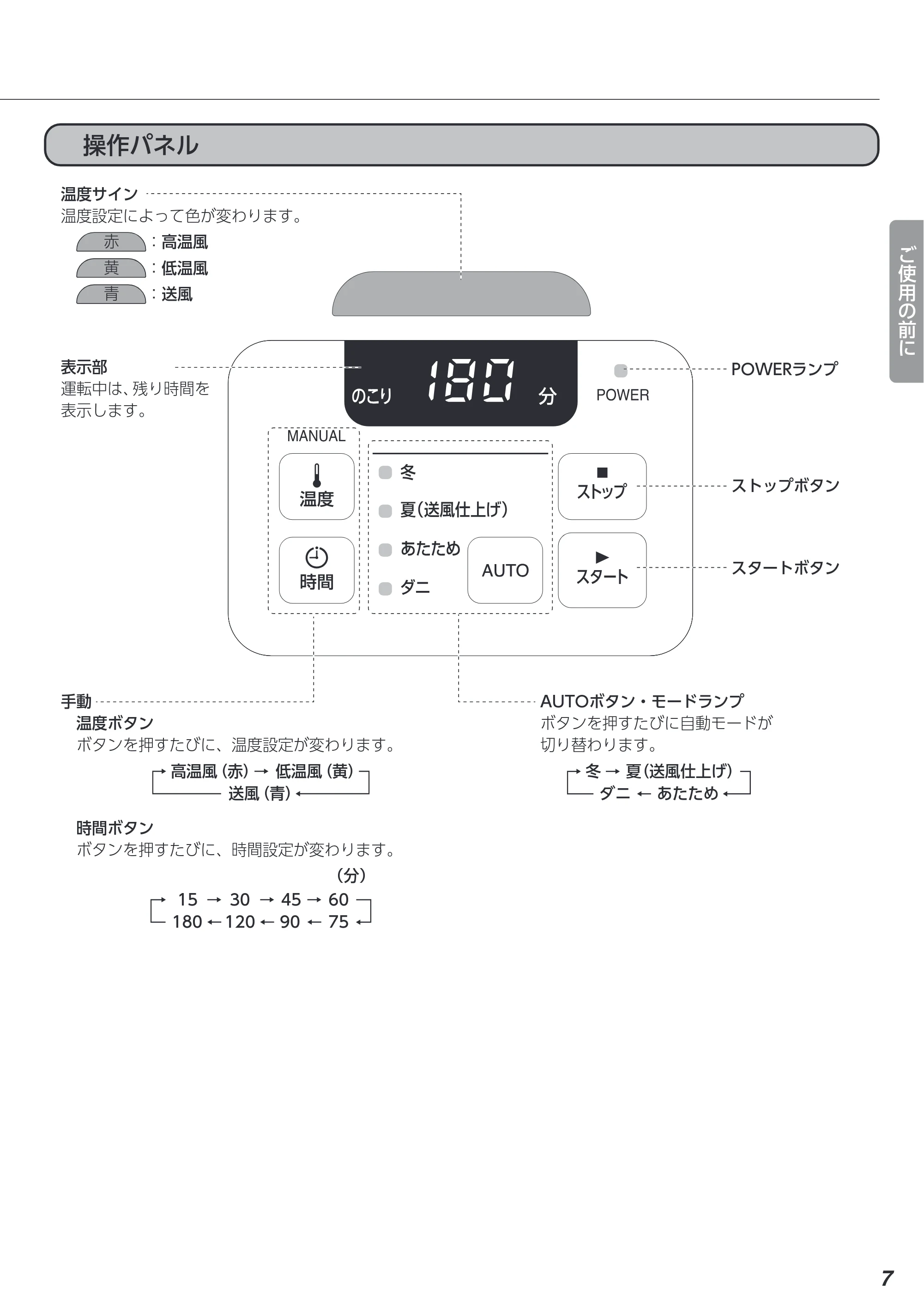 アイリスオーヤマ FK-EC1 取扱説明書 — 原本ページ — 7ページ