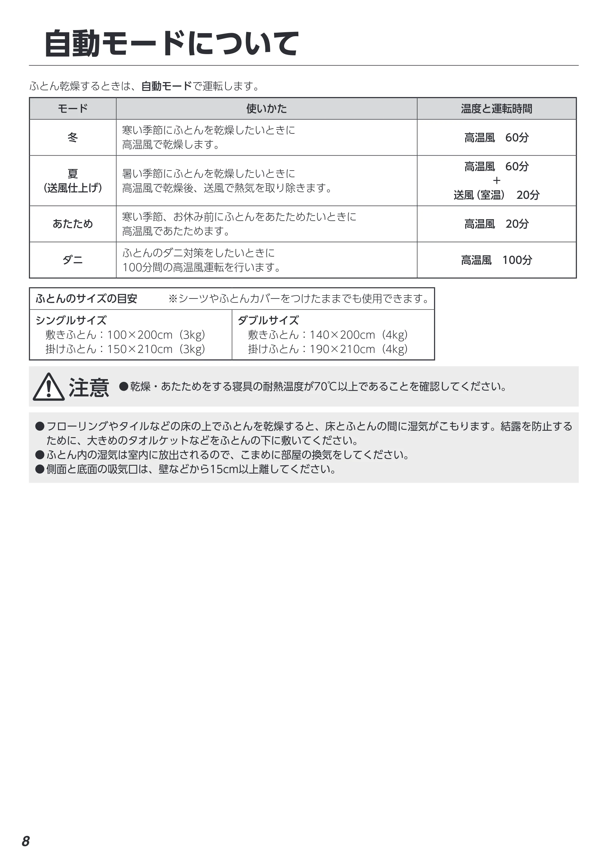 アイリスオーヤマ FK-EC1 取扱説明書 — 原本ページ — 8ページ