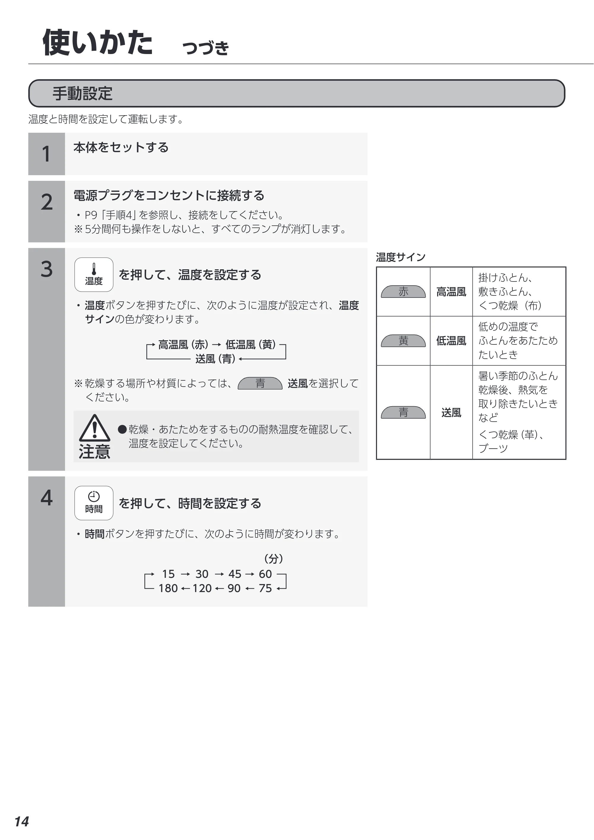 アイリスオーヤマ FK-EC1 取扱説明書 — 原本ページ — 14ページ