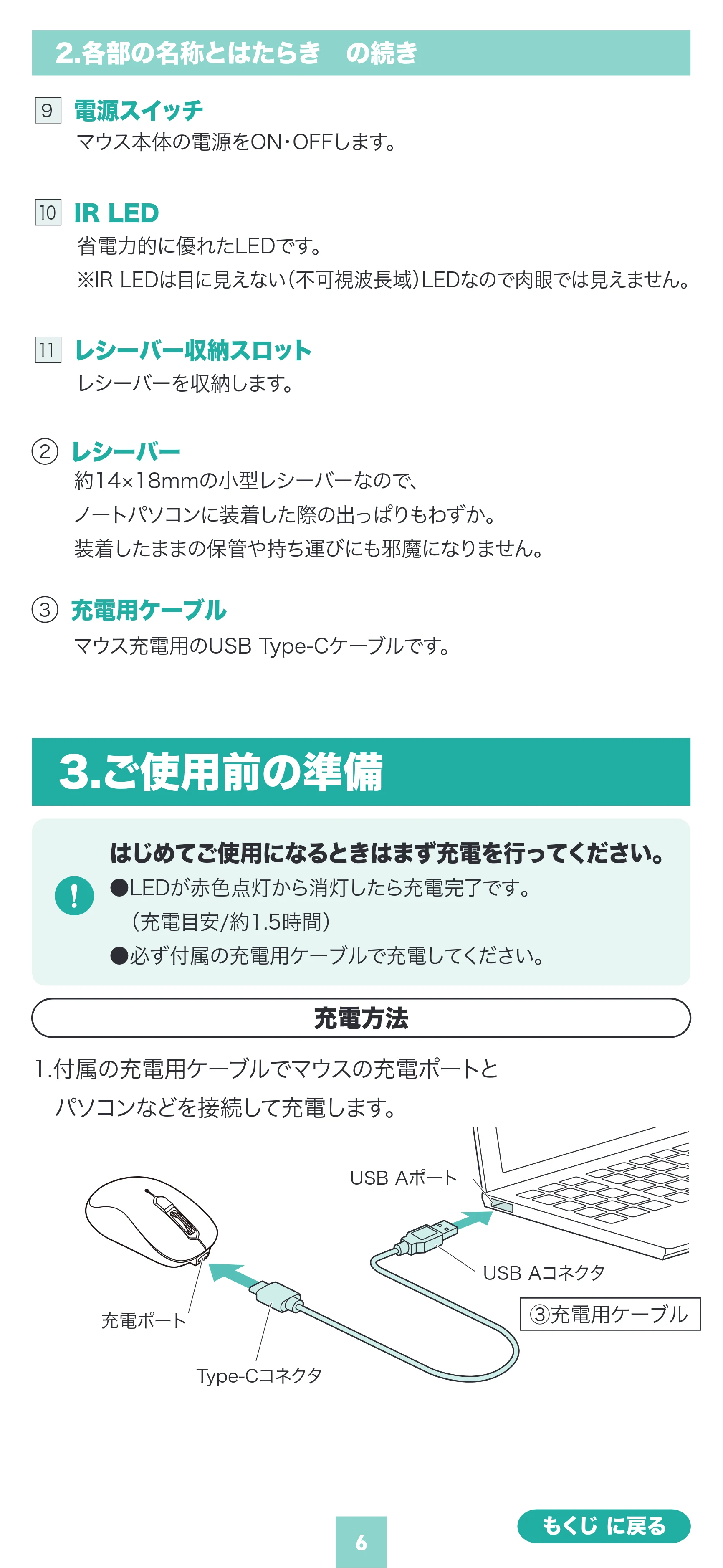 サンワサプライ 400-MAWS223BK / 400-MAWS223BL / 400-MAWS223R 取扱説明書 — 原本ページ — 6ページ