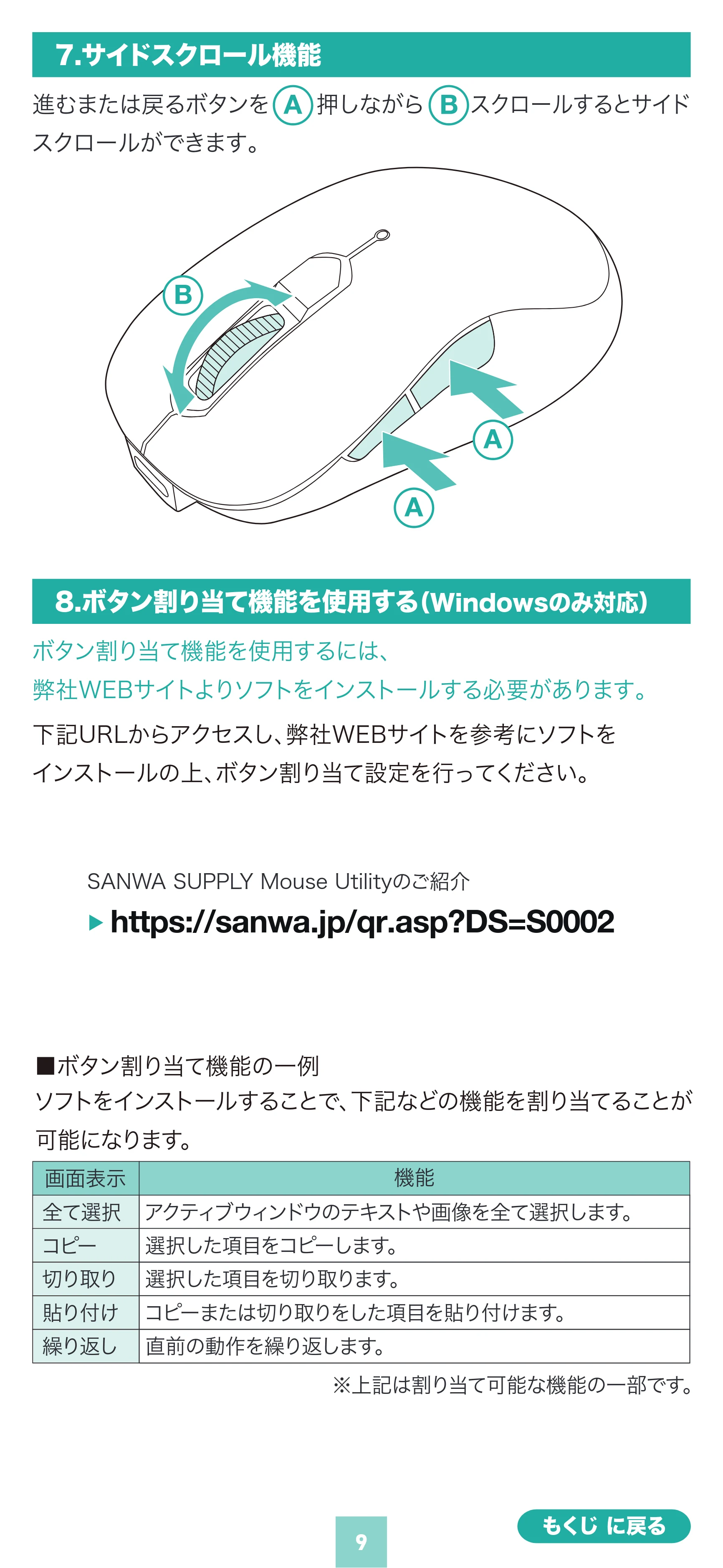 サンワサプライ 400-MAWS223BK / 400-MAWS223BL / 400-MAWS223R 取扱説明書 — 原本ページ — 9ページ