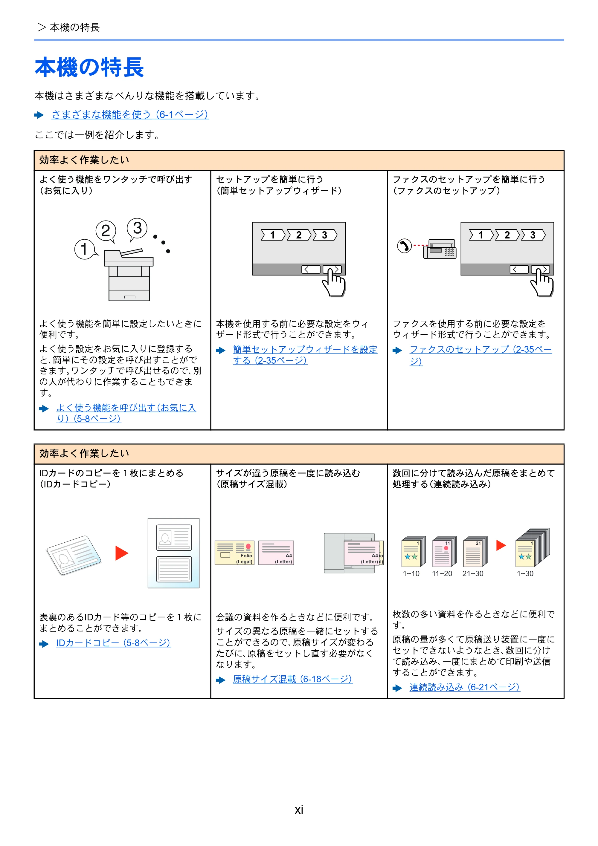 京セラ ECOSYS M2640idw ECOSYS M2640idw 使用説明書 — 本機の特長 — 原本ページ — 13ページ