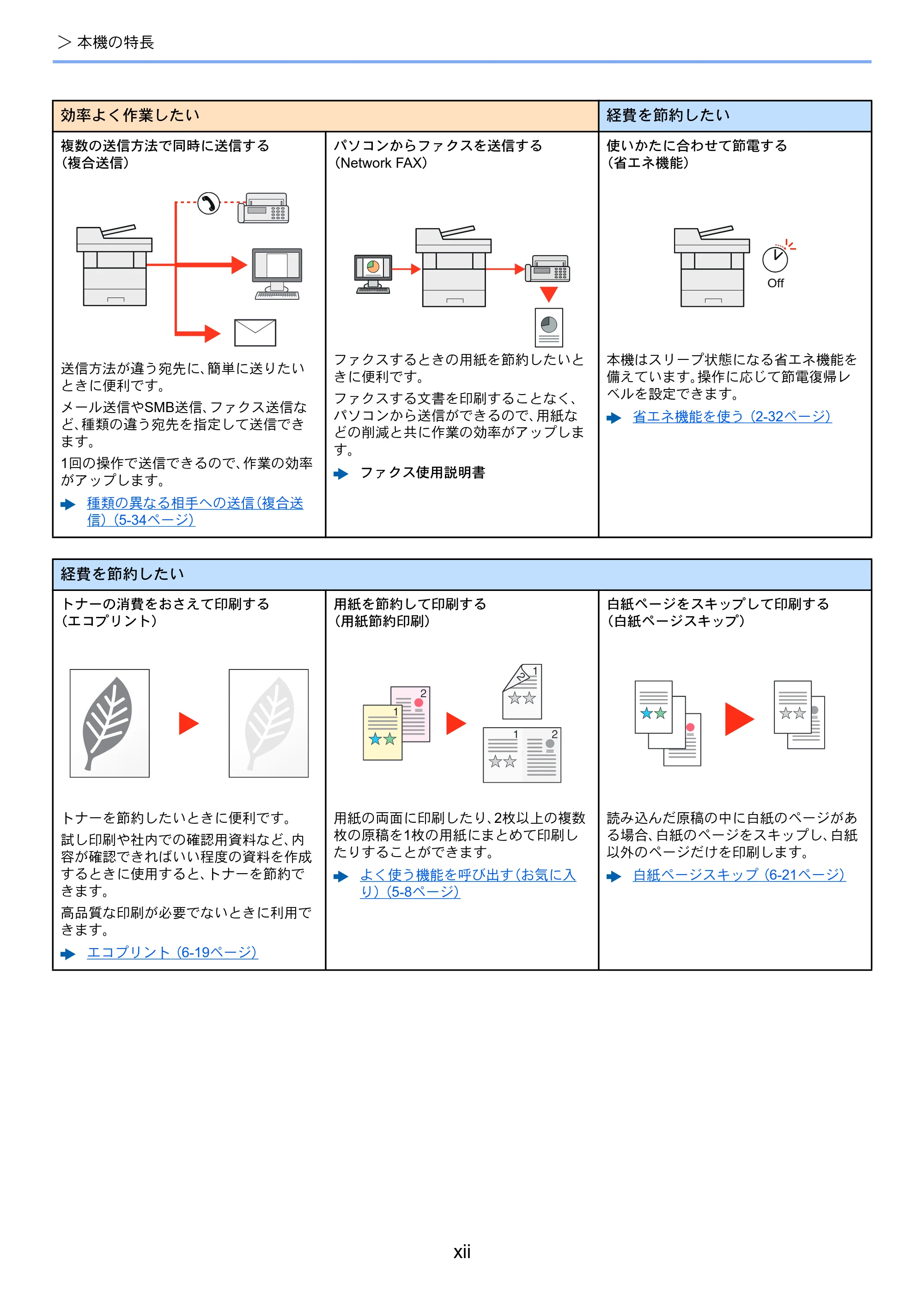 京セラ ECOSYS M2640idw ECOSYS M2640idw 使用説明書 — 原本ページ — 14ページ