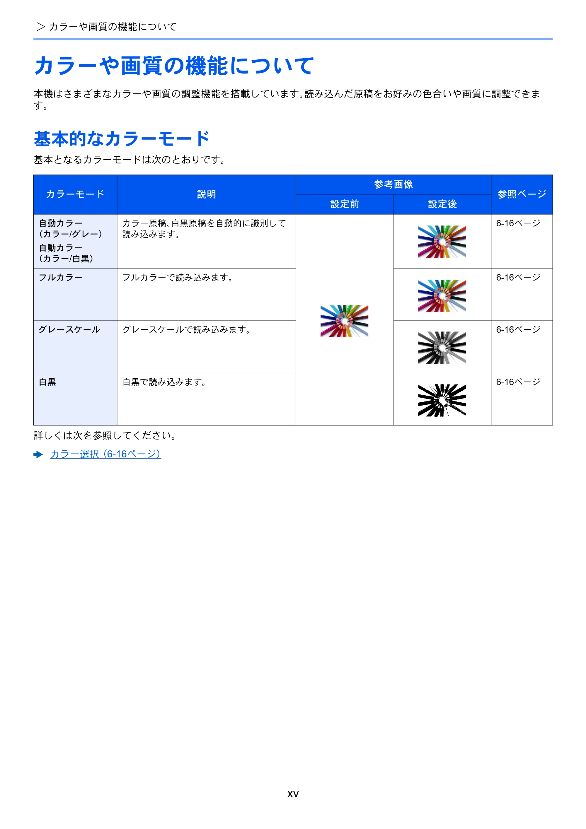 京セラ ECOSYS M2640idw ECOSYS M2640idw 使用説明書 — カラーや画質の機能について — 原本ページ — 17ページ